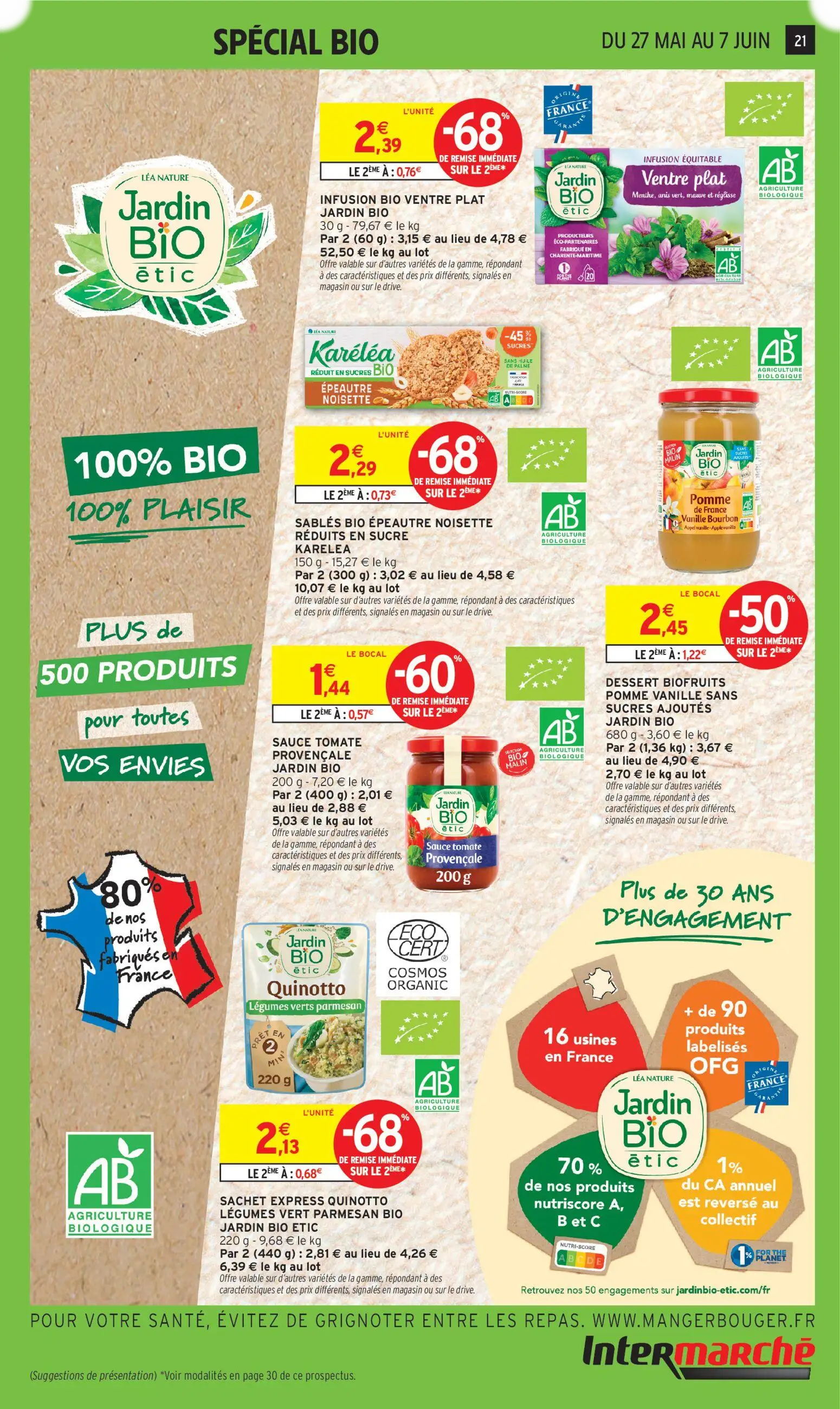  Catalog page 21 image 