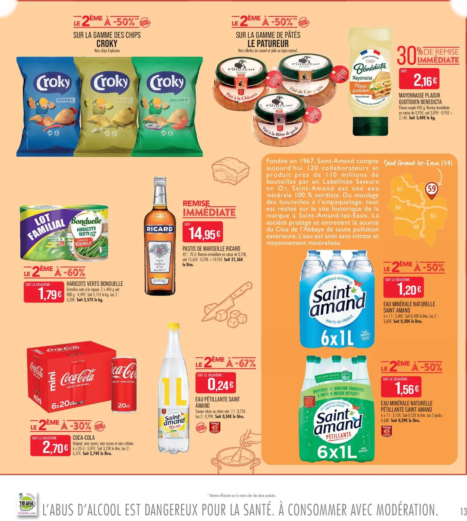  Catalog page 13 image 