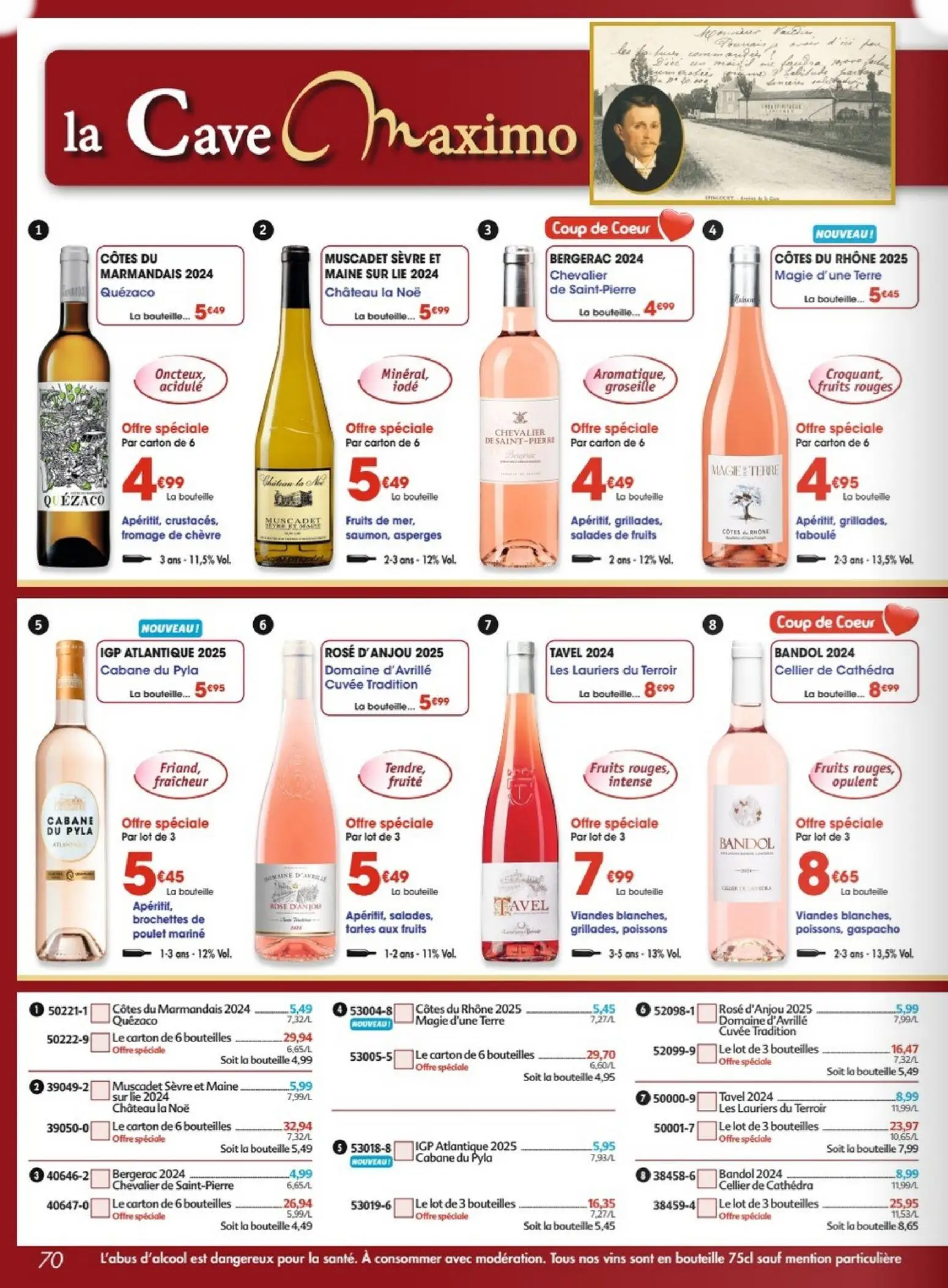  Catalog page 70 image 