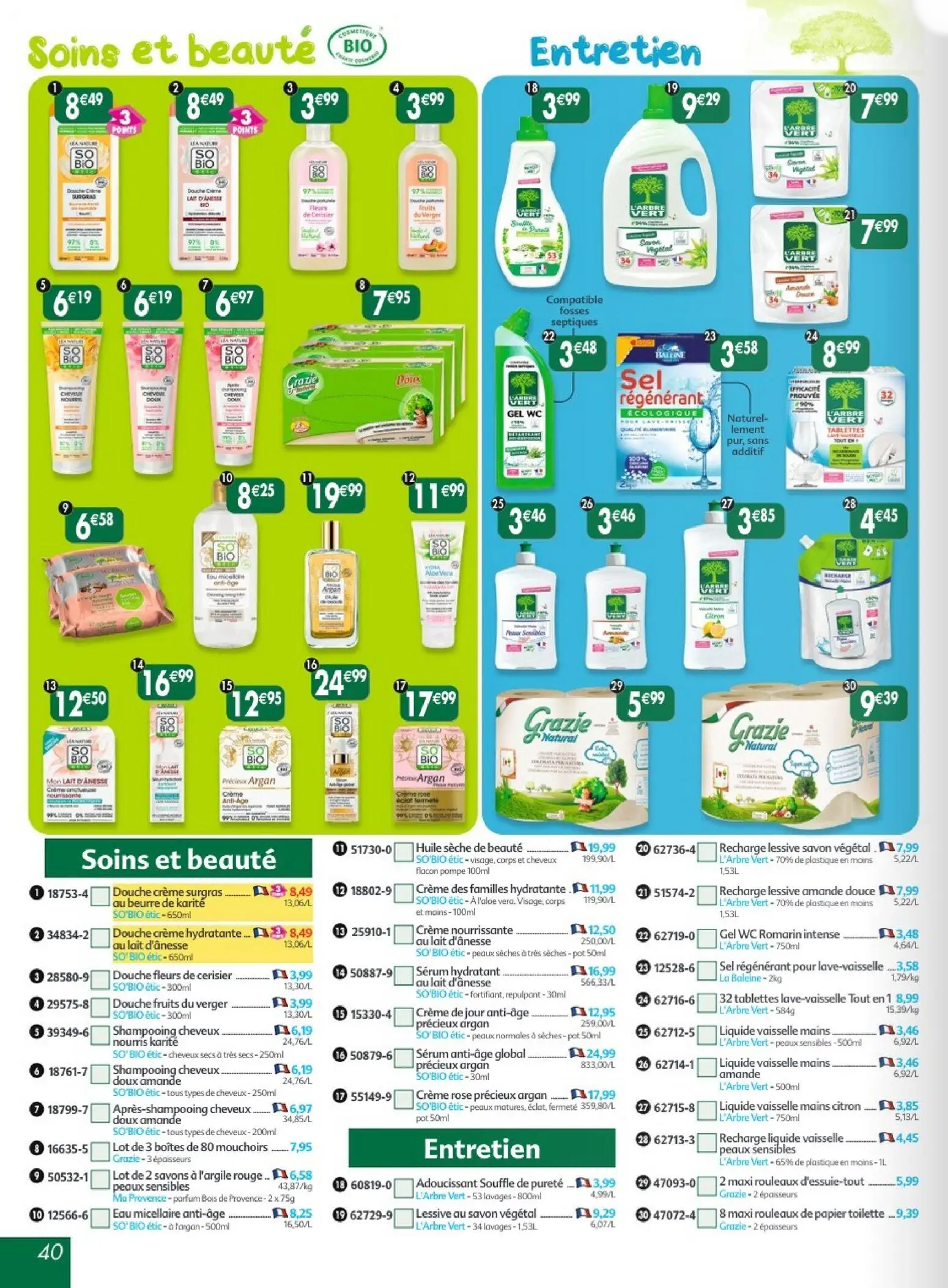  Catalog page 40 image 