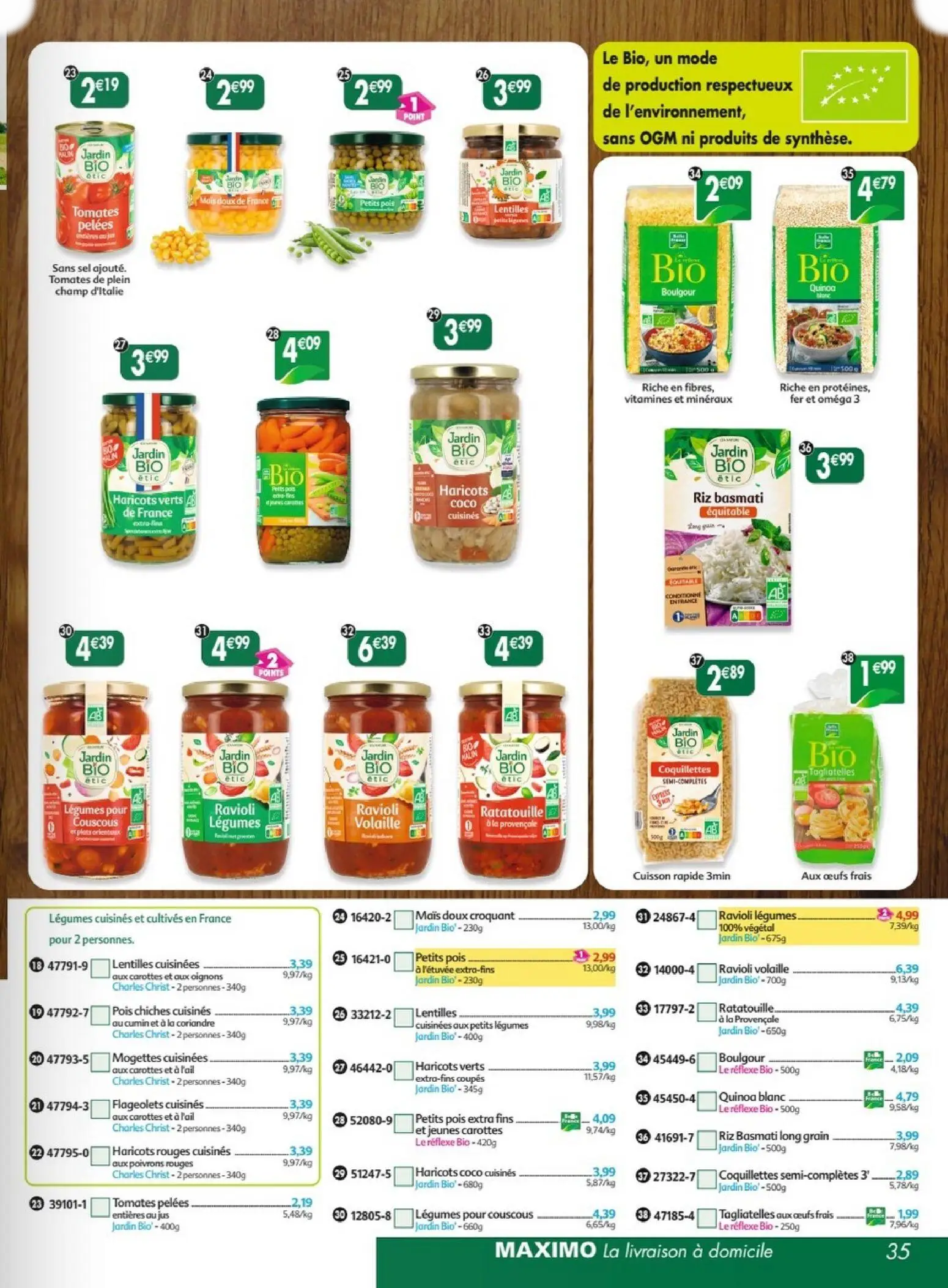  Catalog page 35 image 