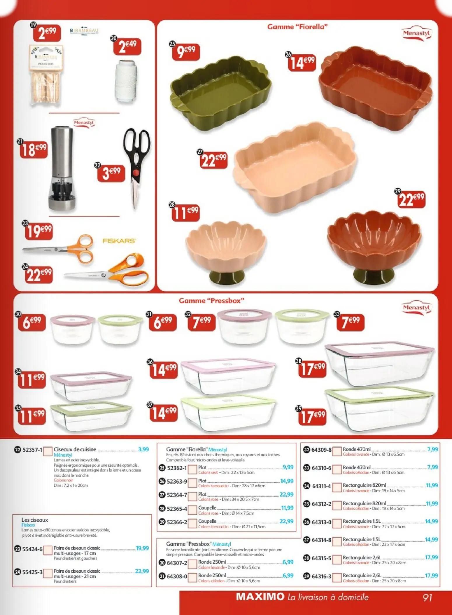  Catalog page 91 image 