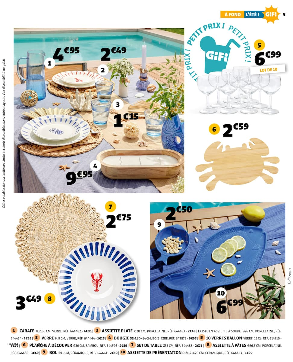  Catalog page 5 image 