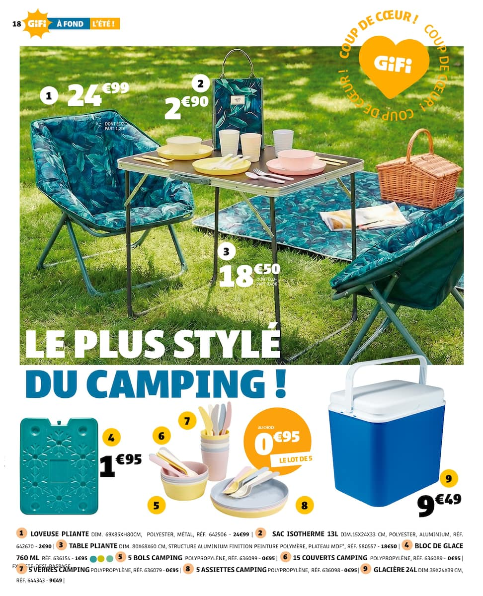  Catalog page 18 image 