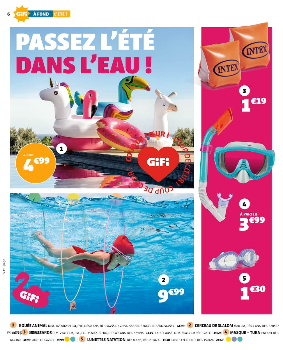  Catalog page 6 image 