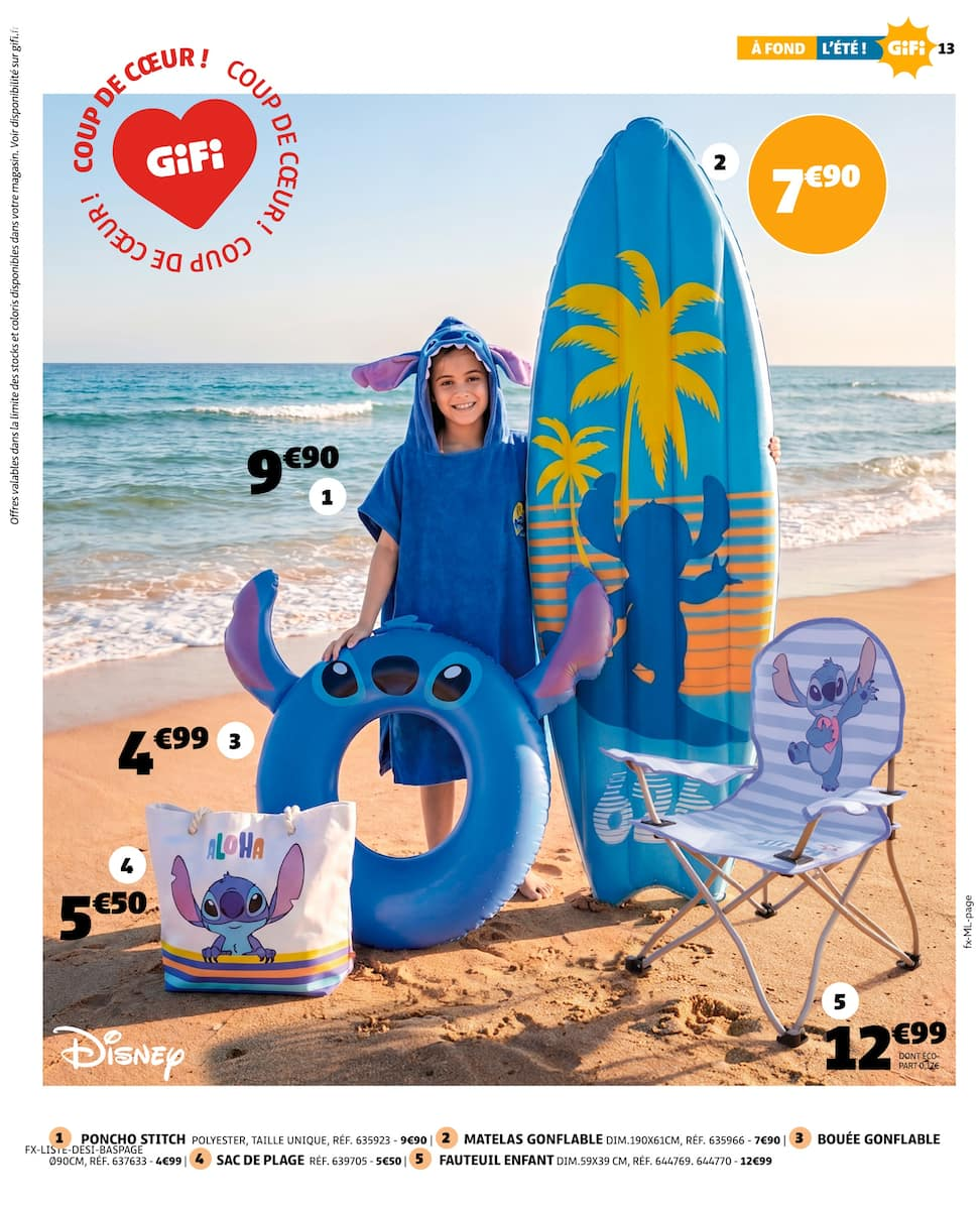  Catalog page 13 image 