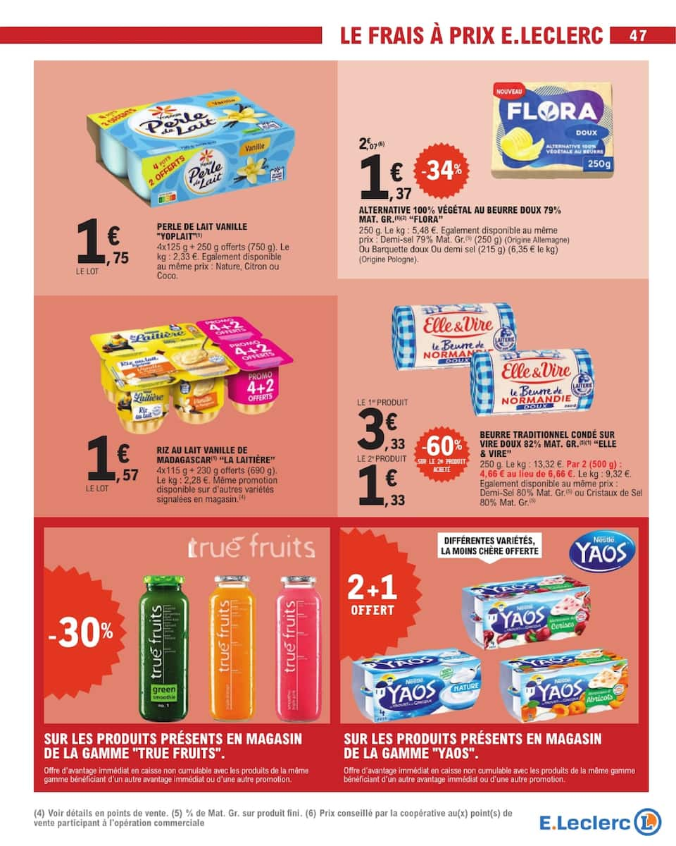 Vague de fraîcheur sur votre budget - Page 47