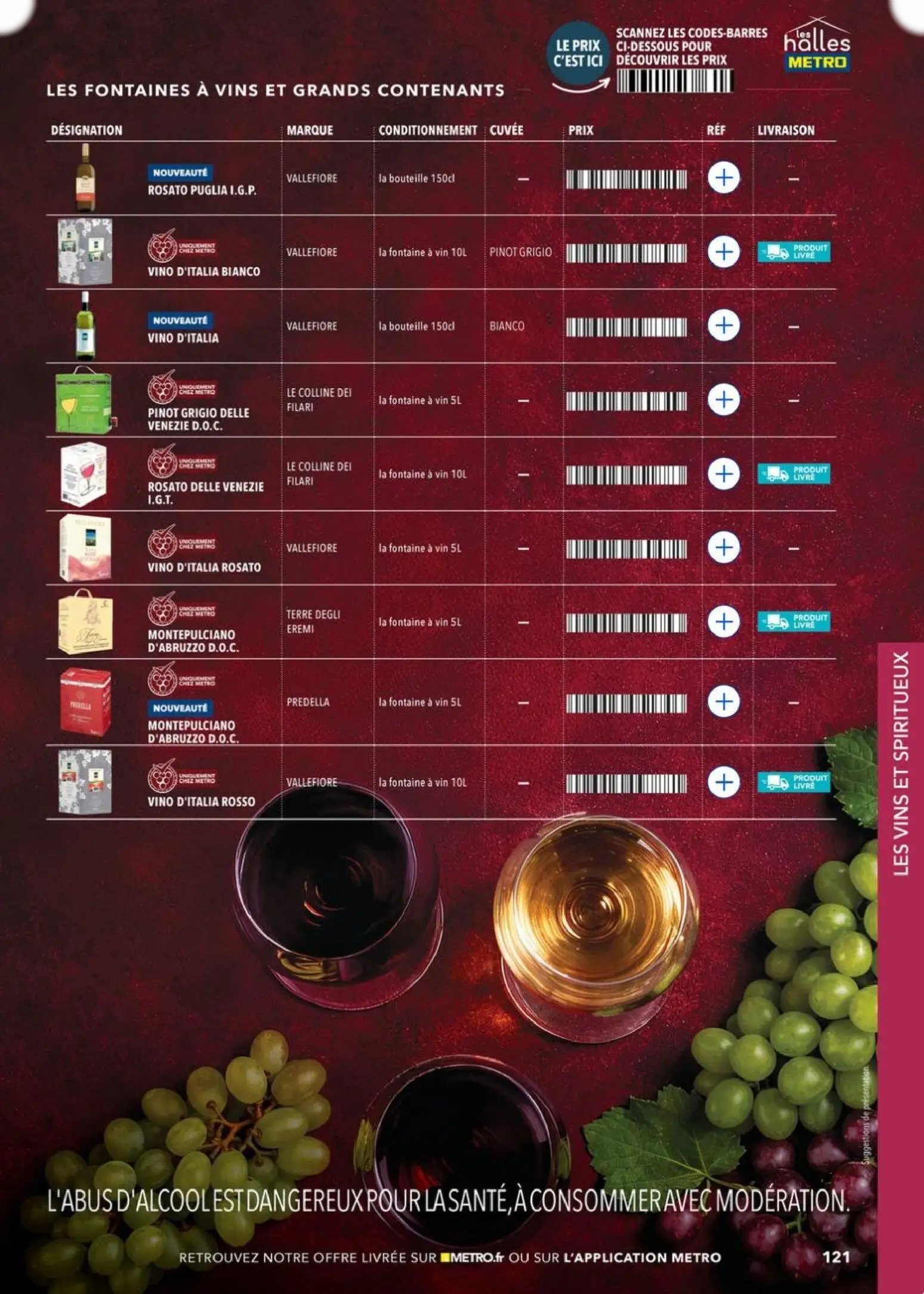  Catalog page 121 image 