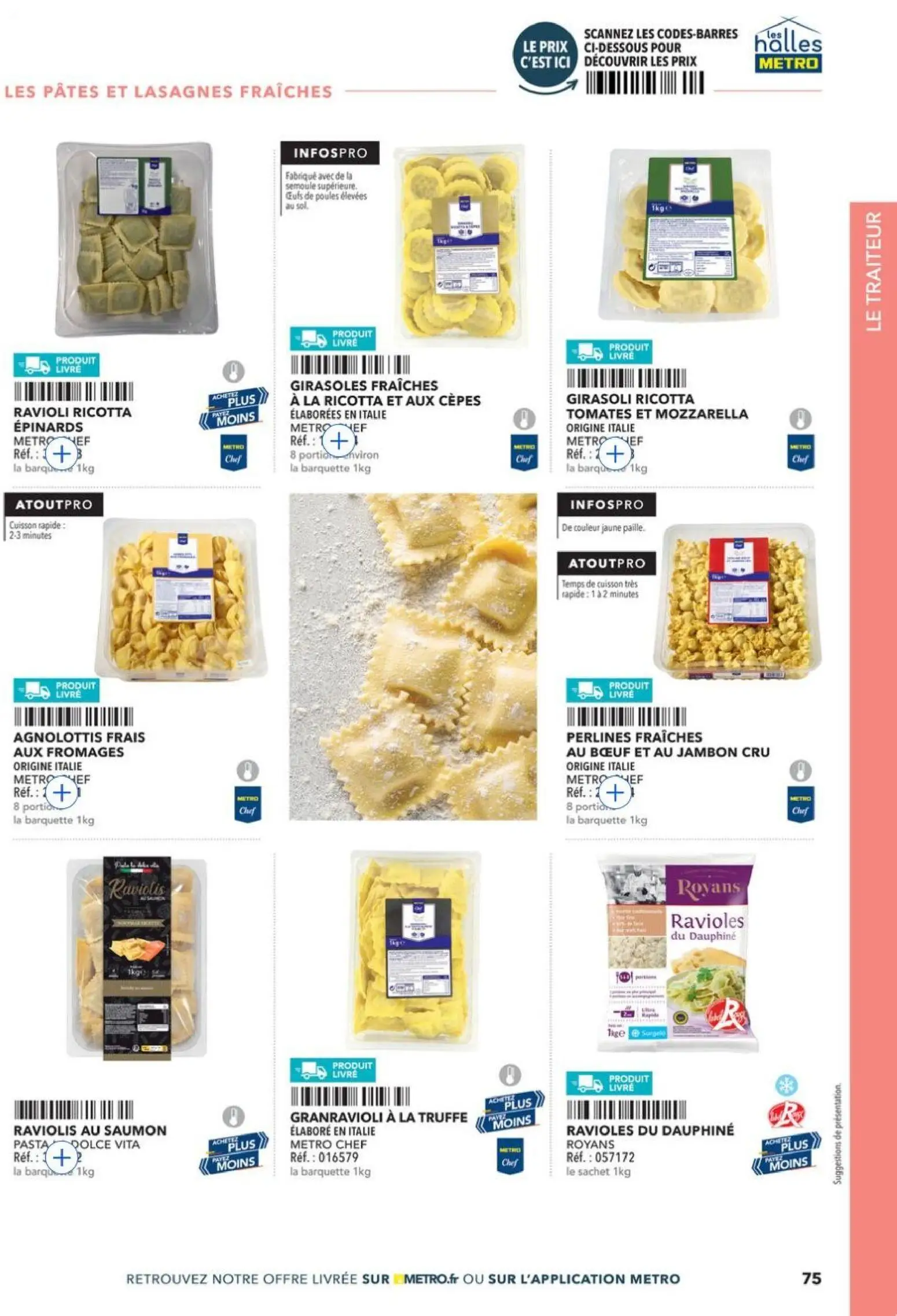  Catalog page 75 image 