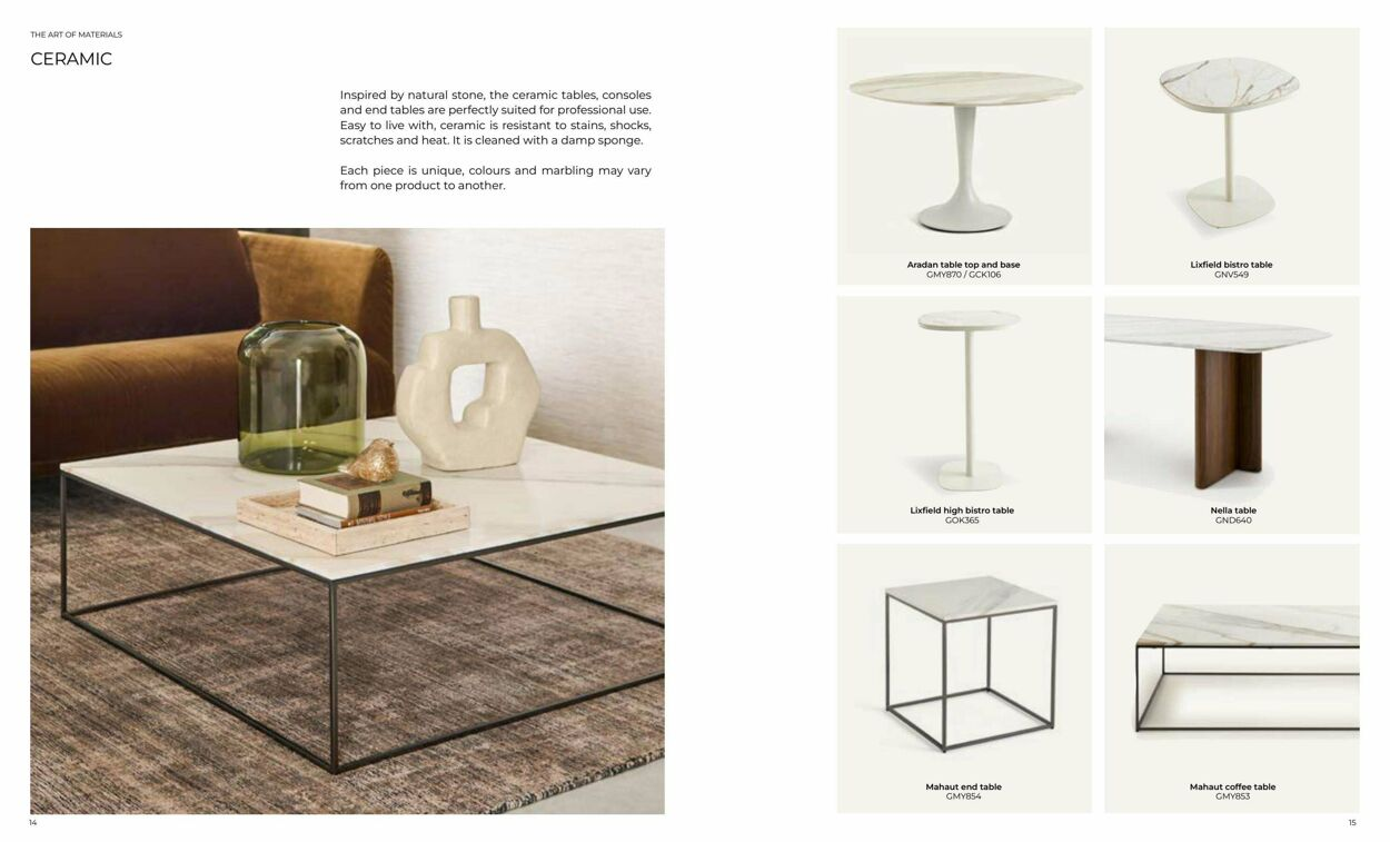  Catalog page 8 image 