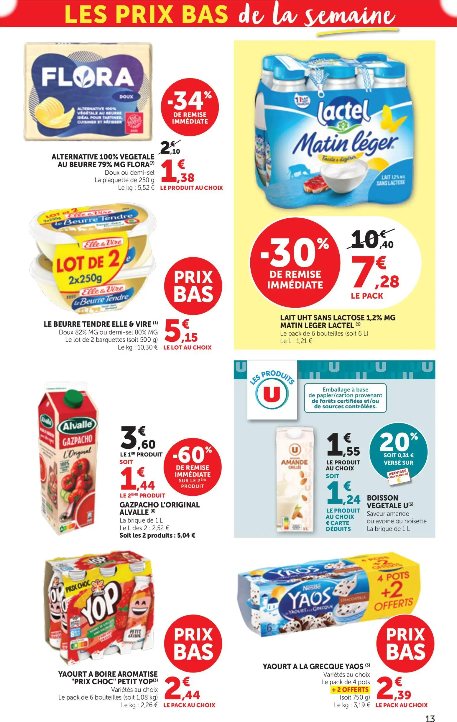  Catalog page 13 image 