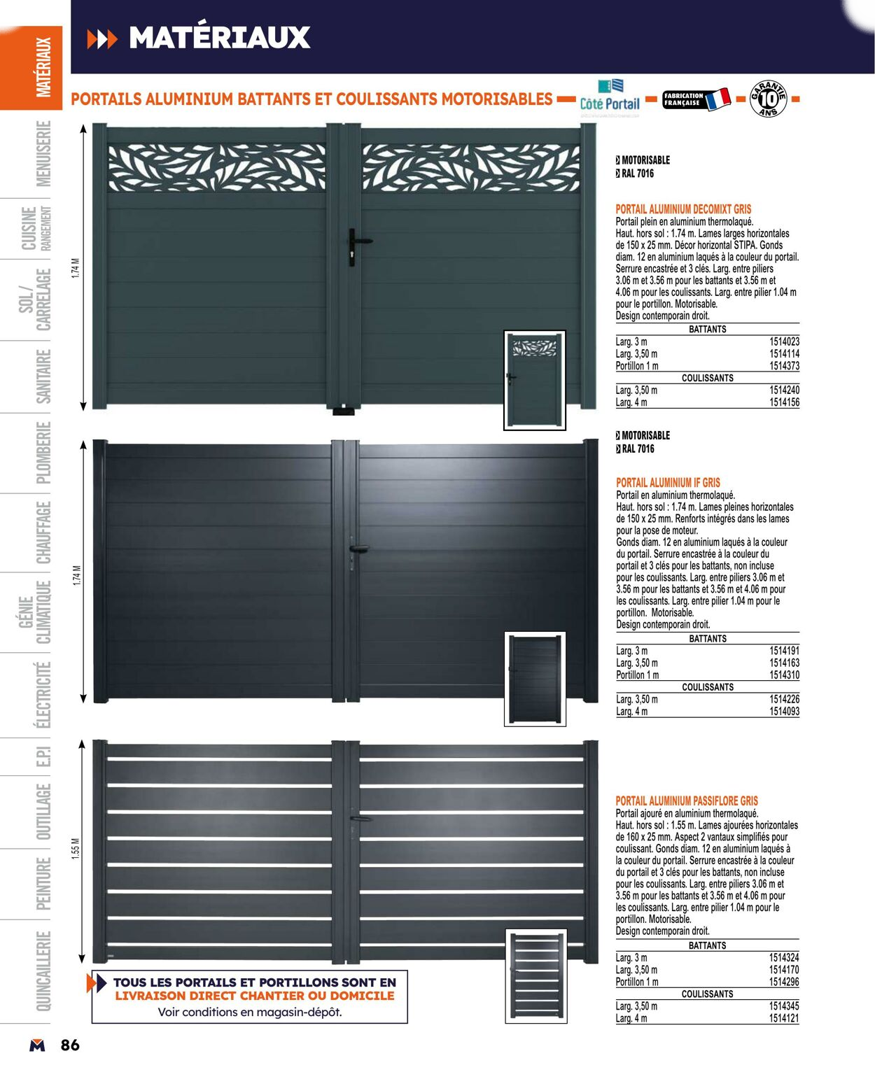  Catalog page 86 image 
