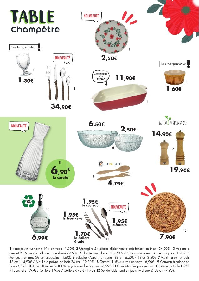  Catalog page 6 image 