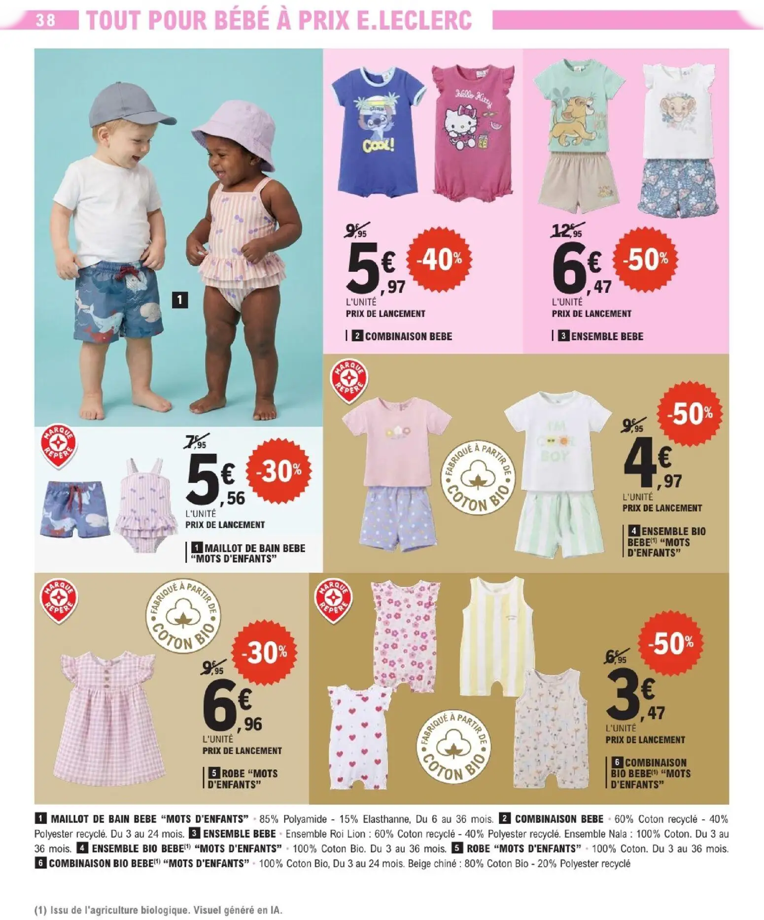  Catalog page 38 image 