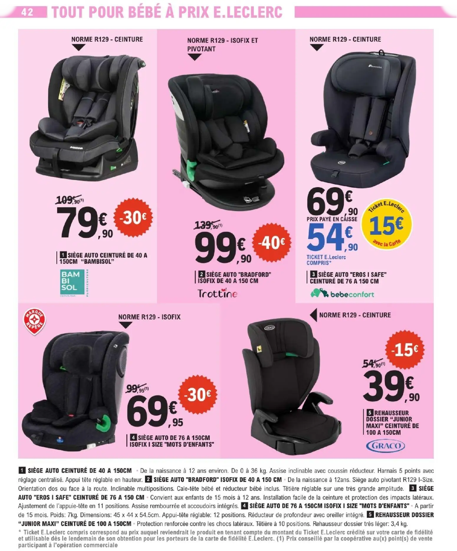  Catalog page 42 image 