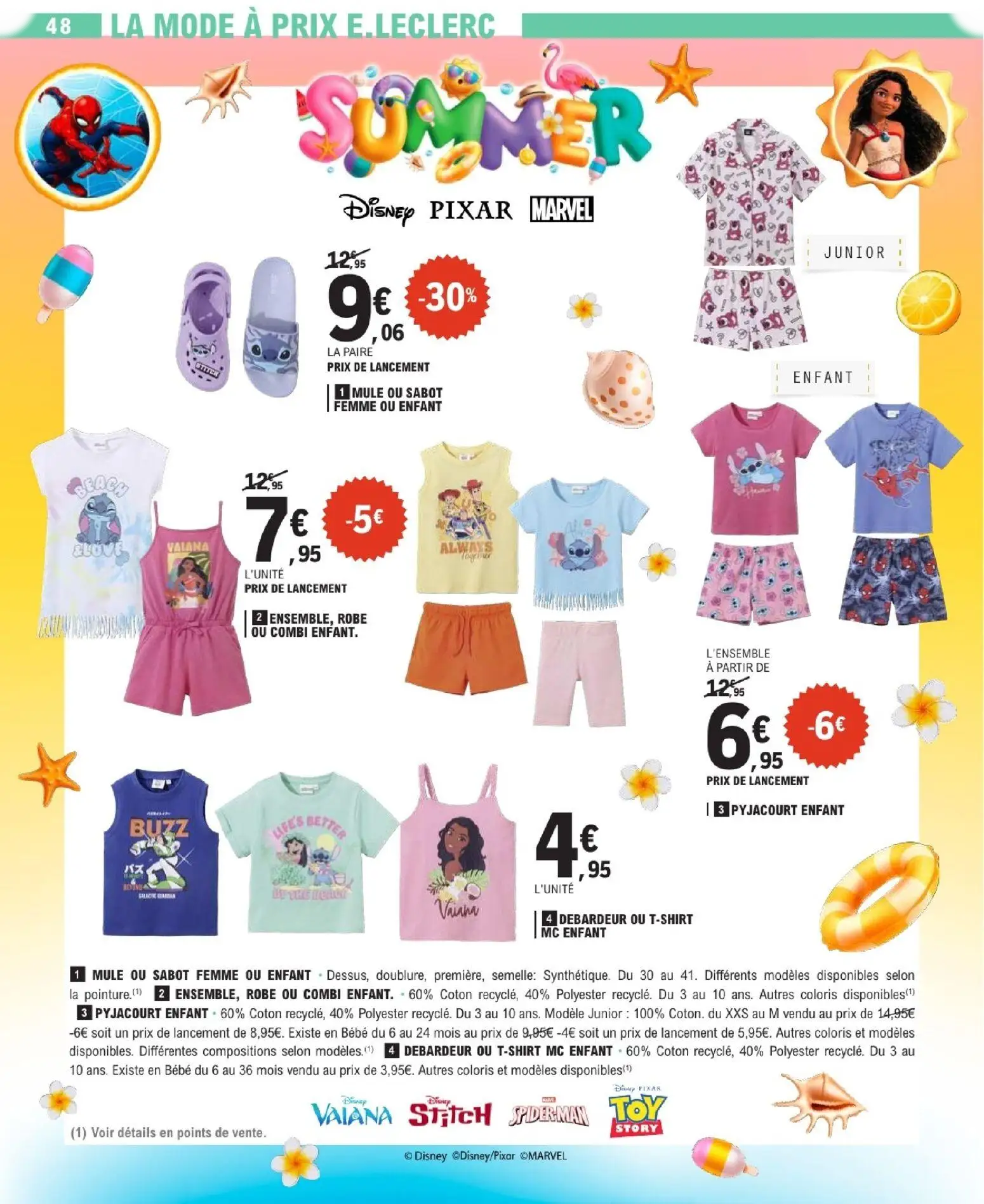  Catalog page 48 image 