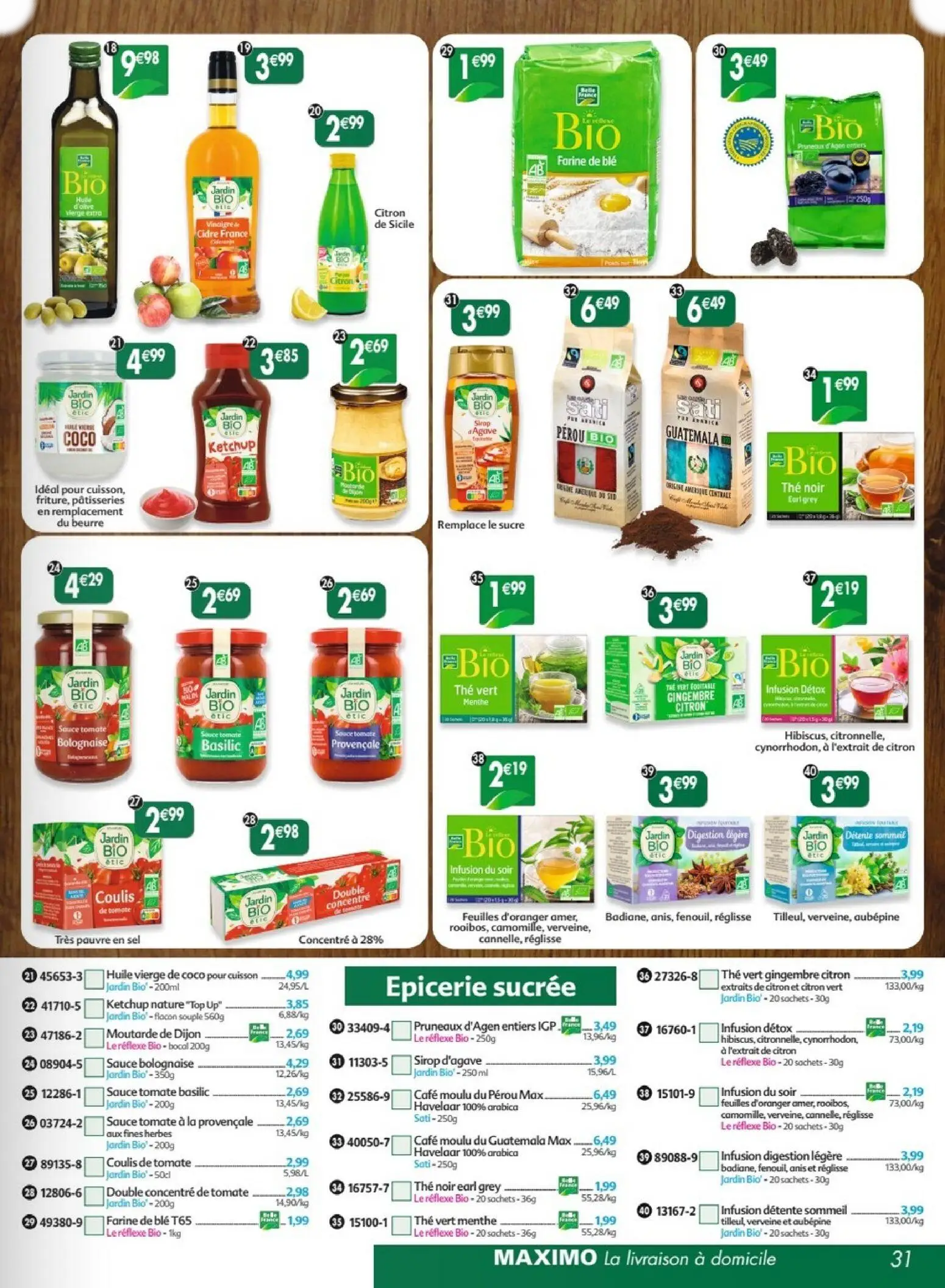  Catalog page 31 image 