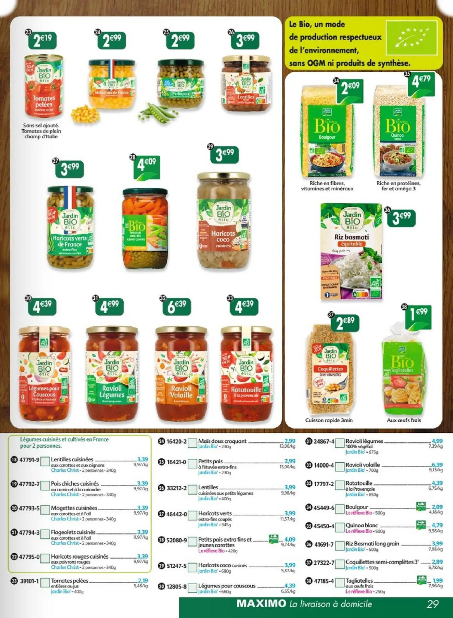  Catalog page 29 image 