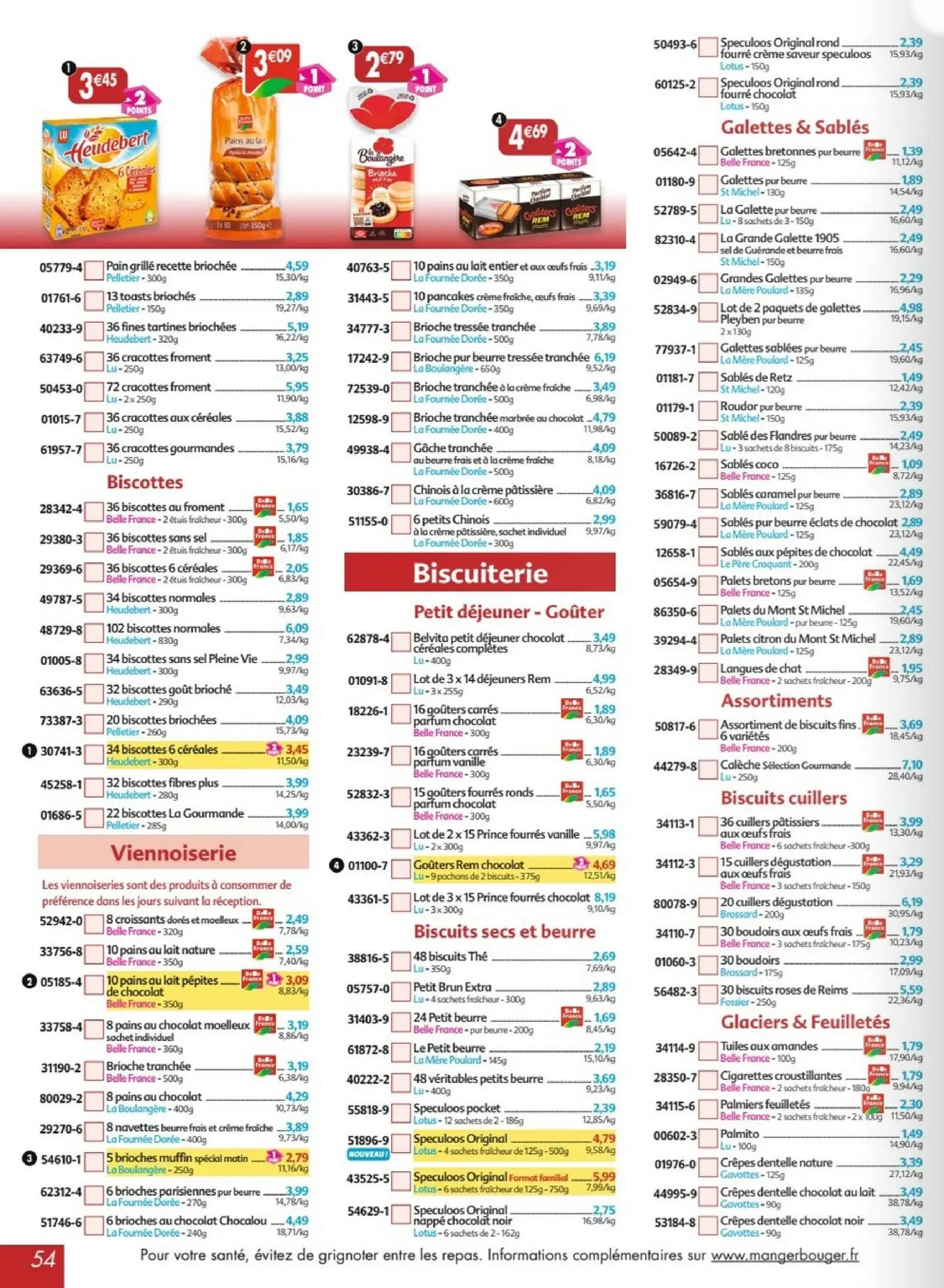  Catalog page 54 image 