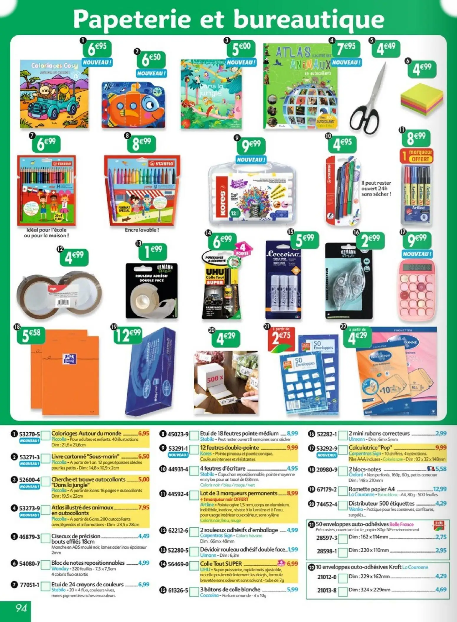  Catalog page 94 image 