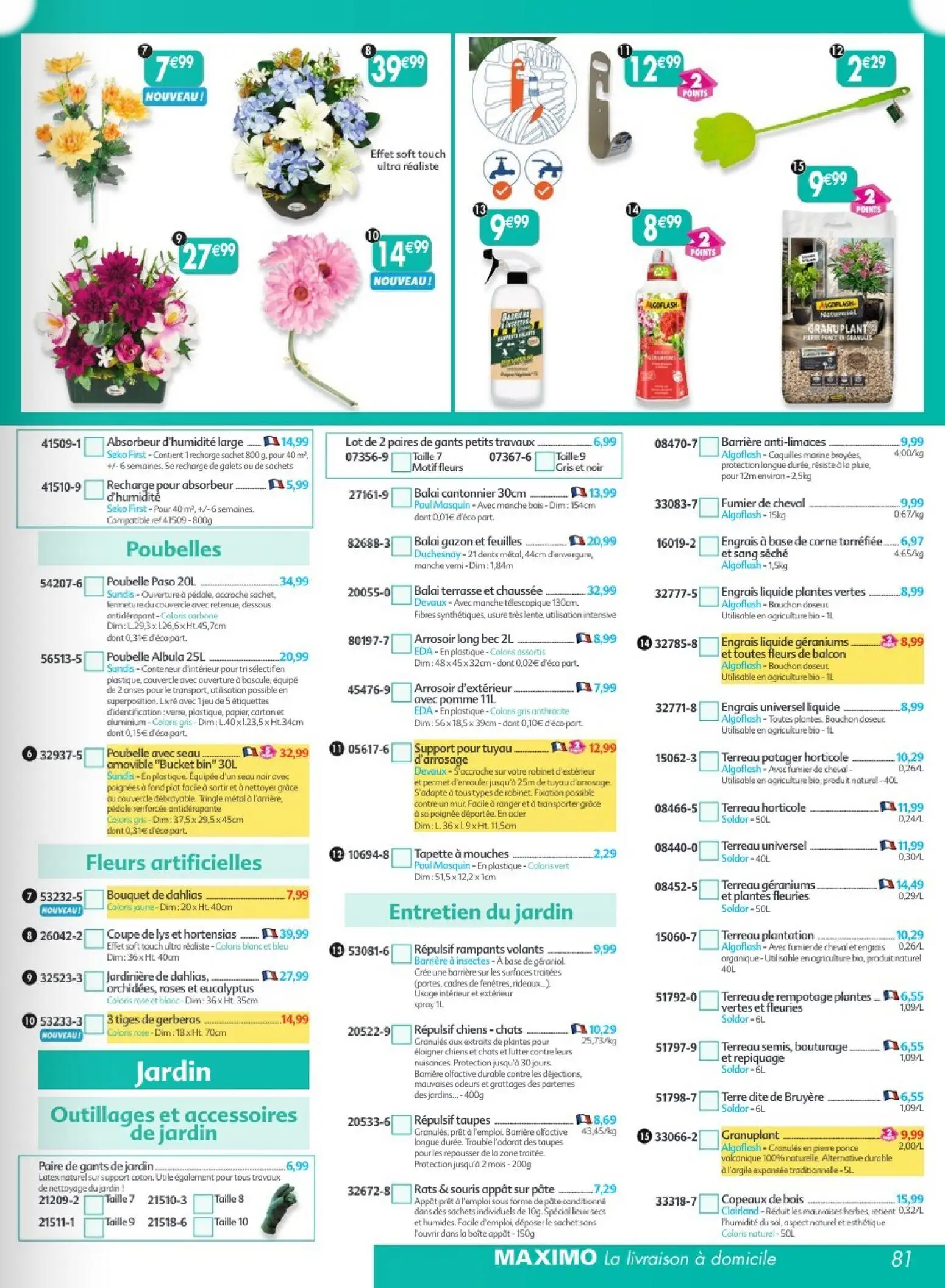  Catalog page 81 image 