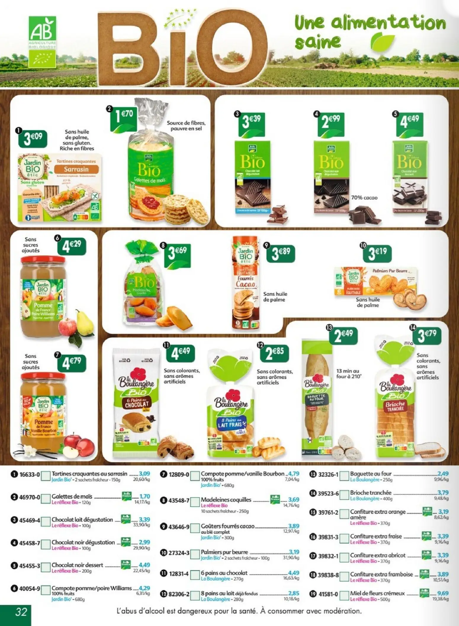  Catalog page 32 image 