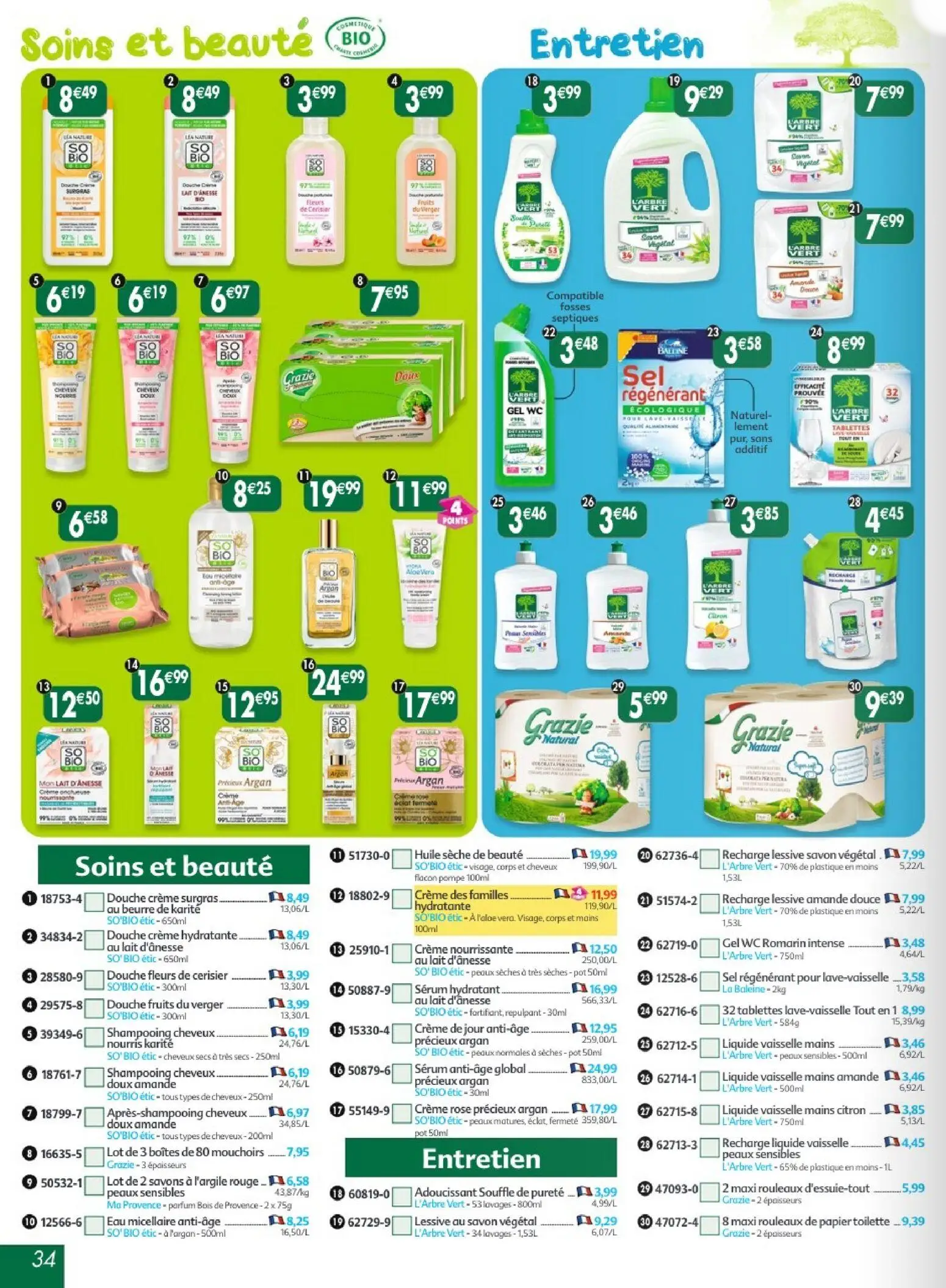  Catalog page 34 image 