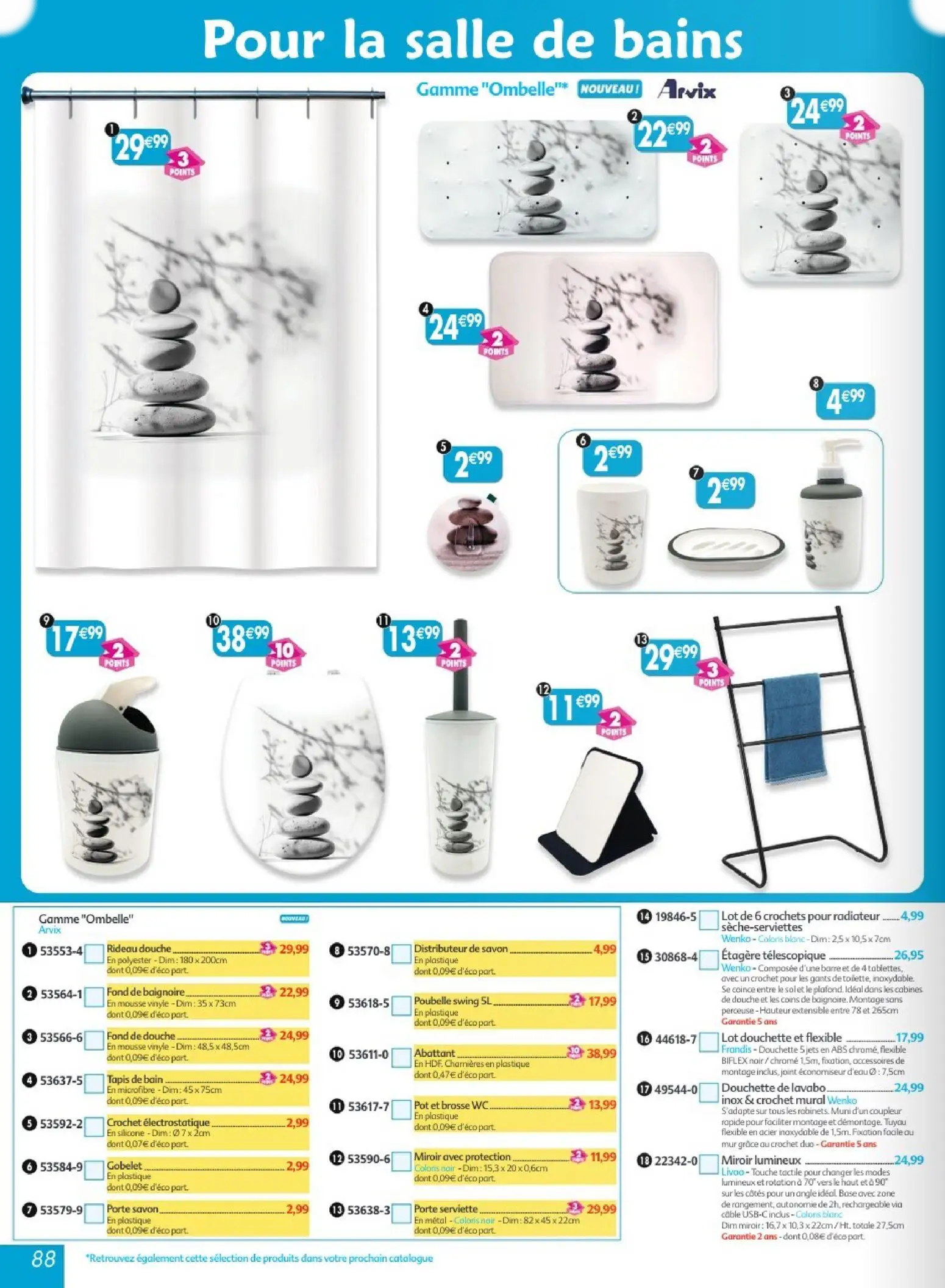  Catalog page 88 image 