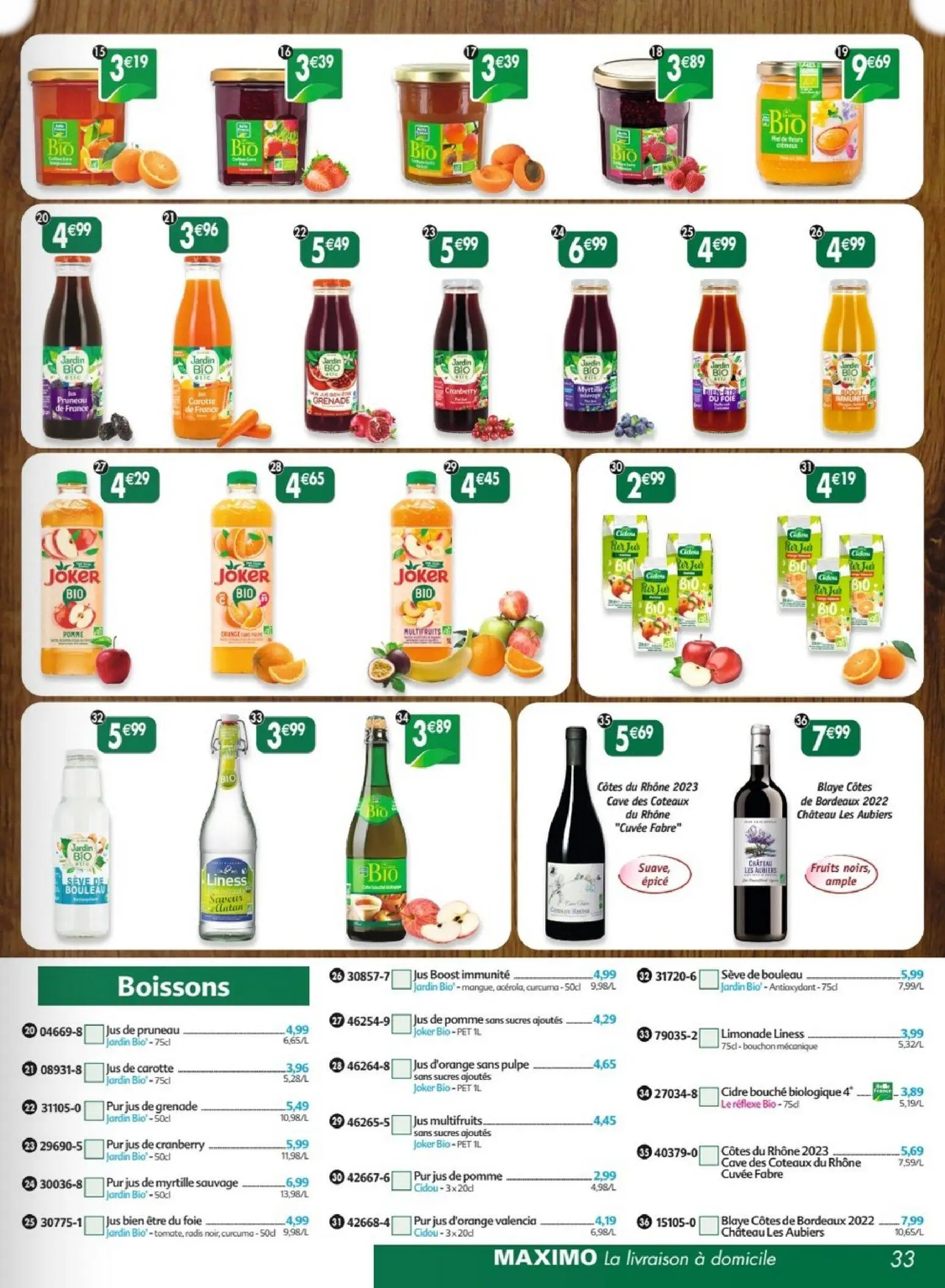 Catalog page 33 image 