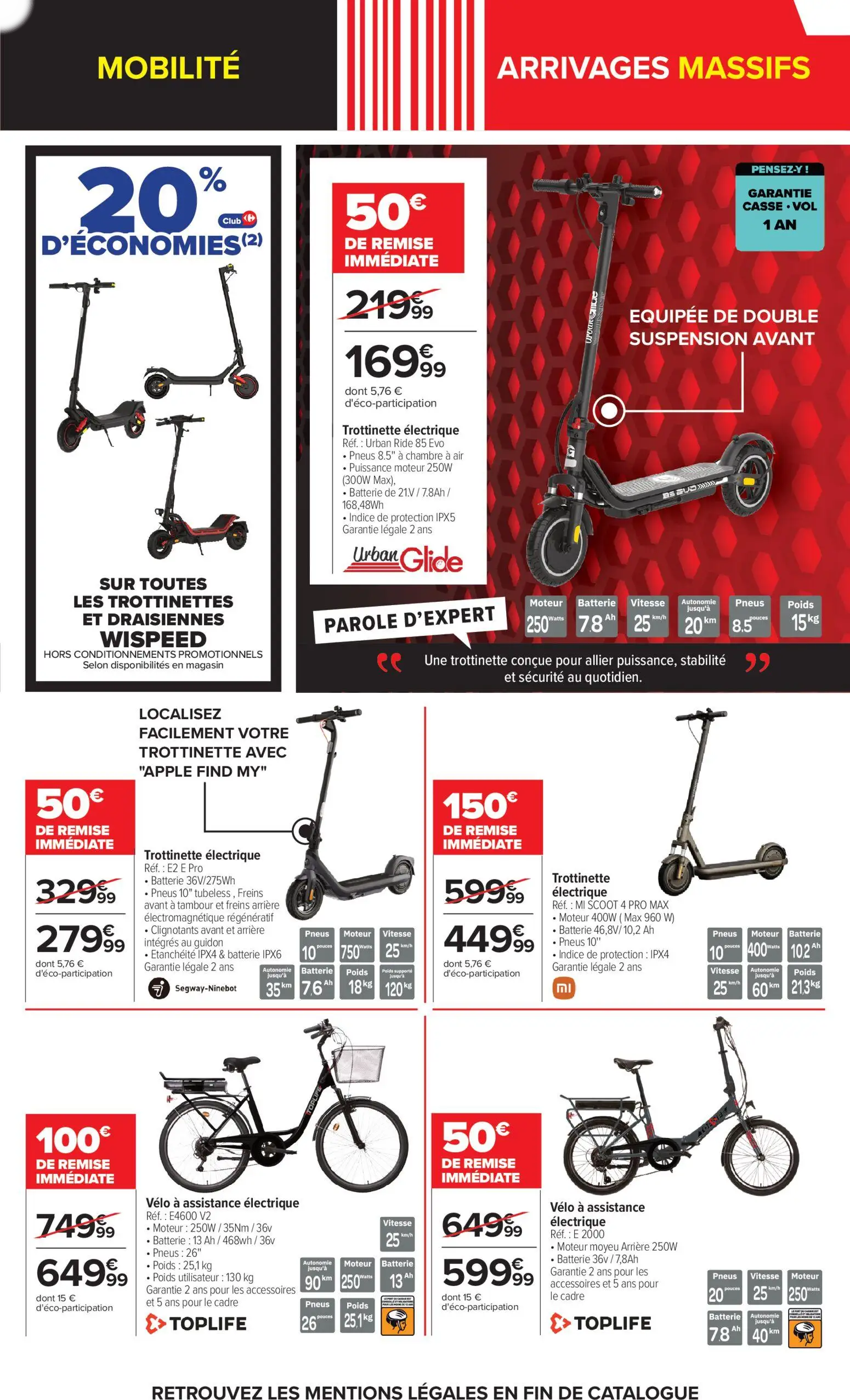  Catalog page 19 image 