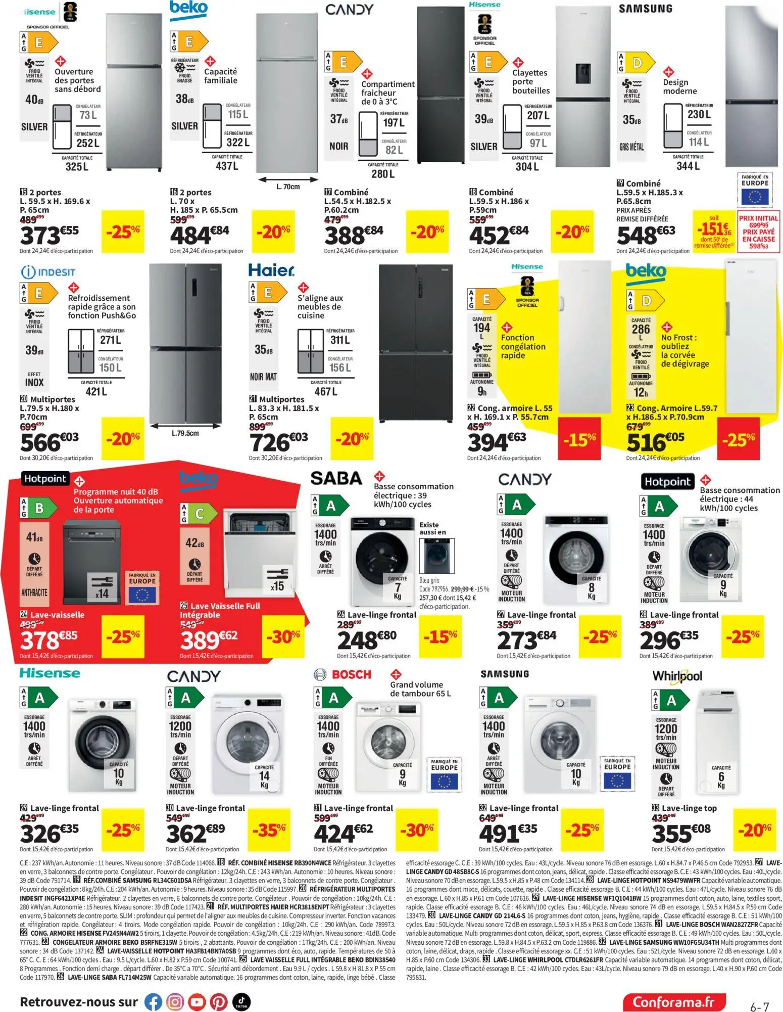  Catalog page 7 image 