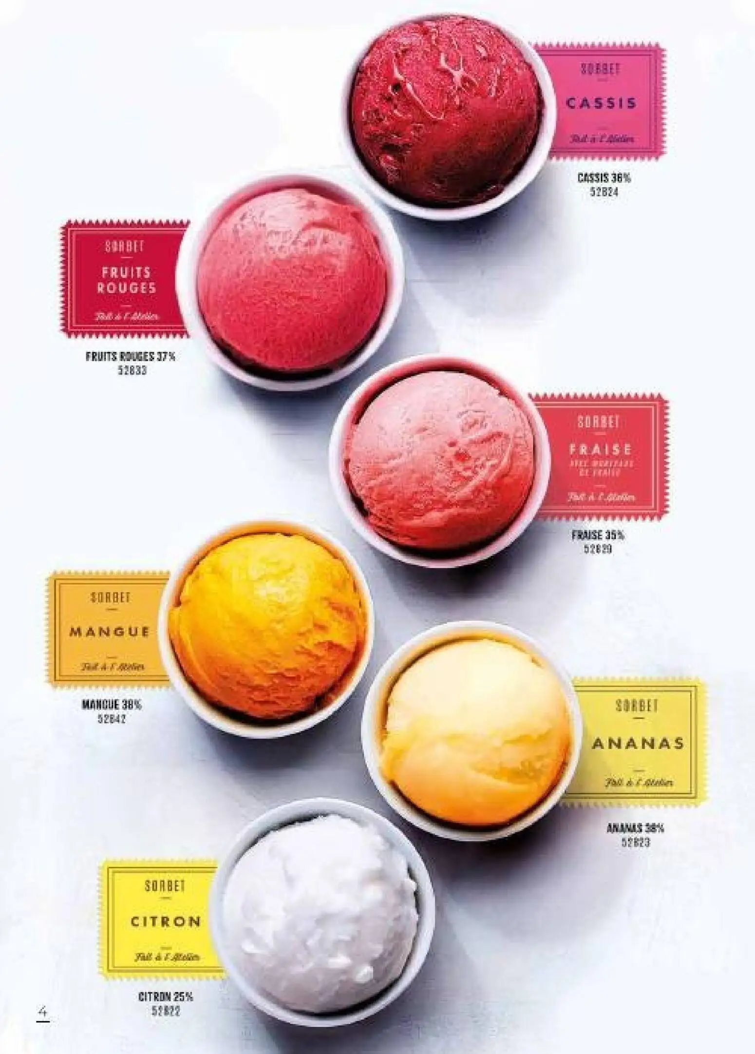  Catalog page 7 image 
