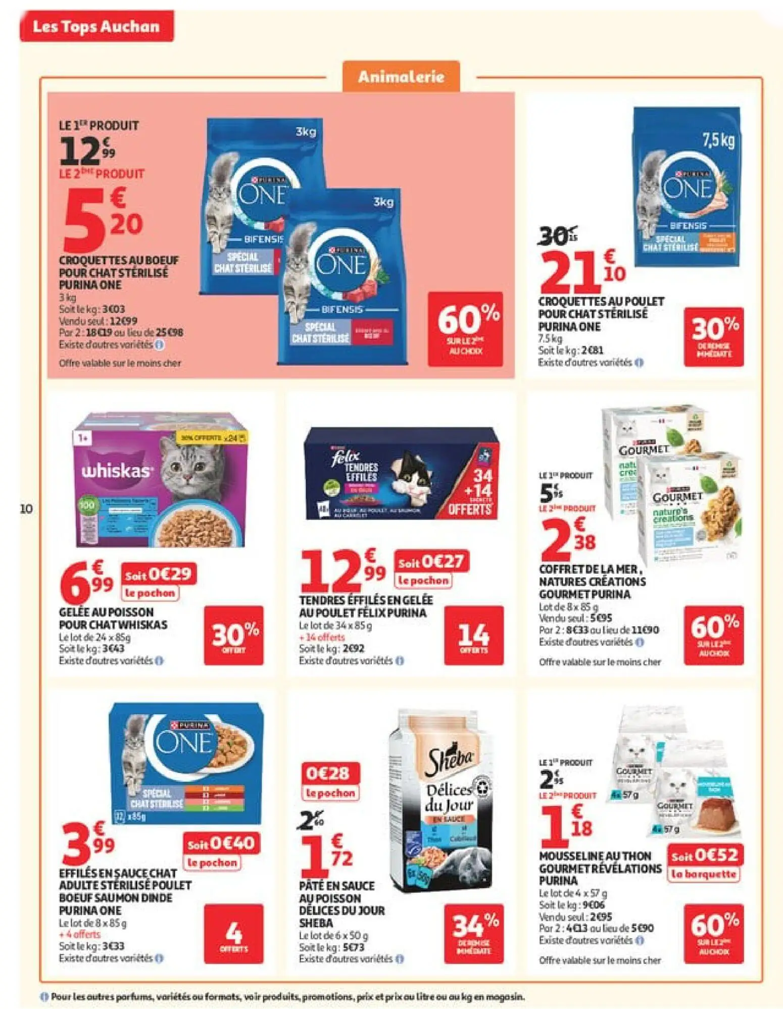  Catalog page 10 image 