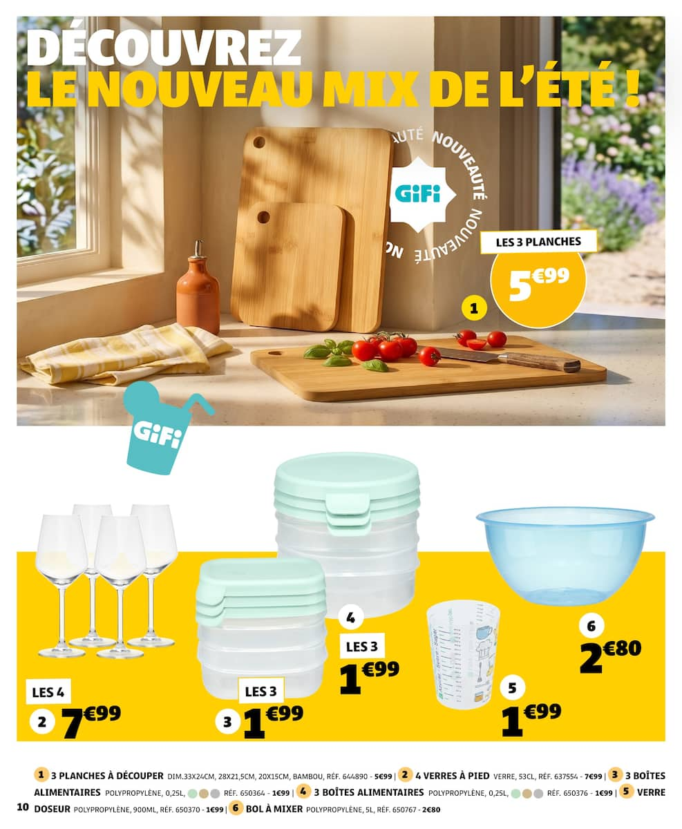  Catalog page 10 image 