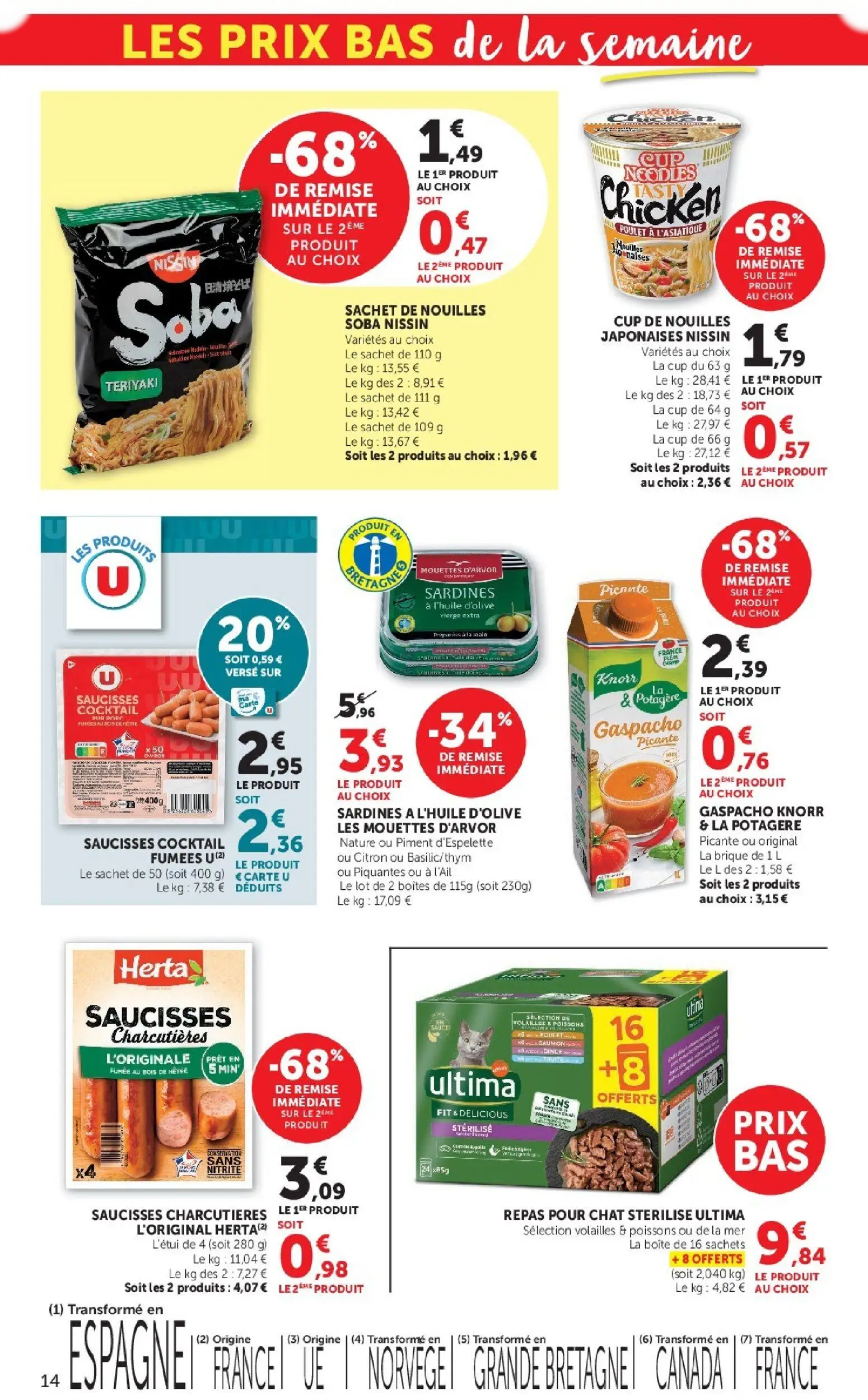  Catalog page 14 image 