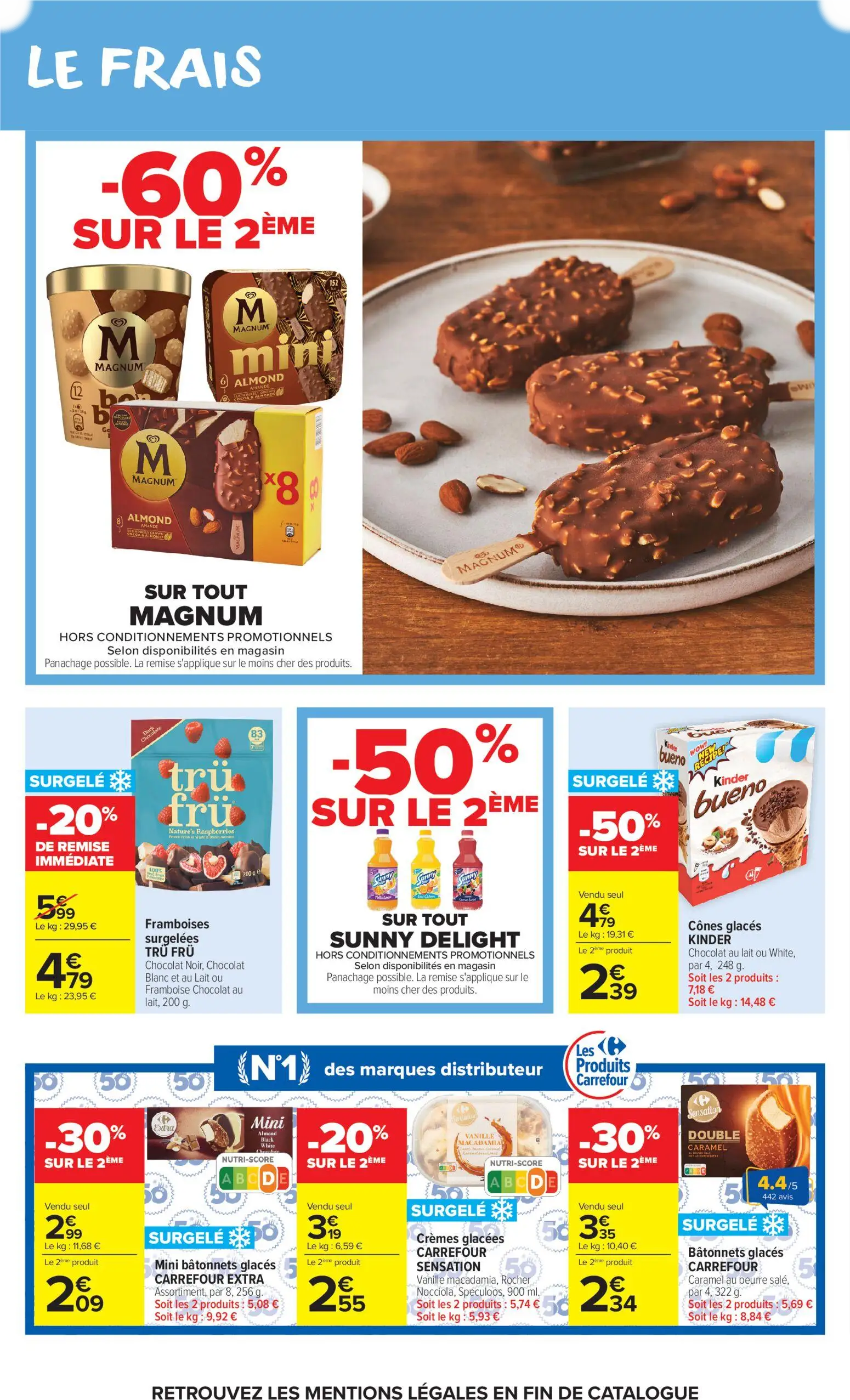  Catalog page 30 image 