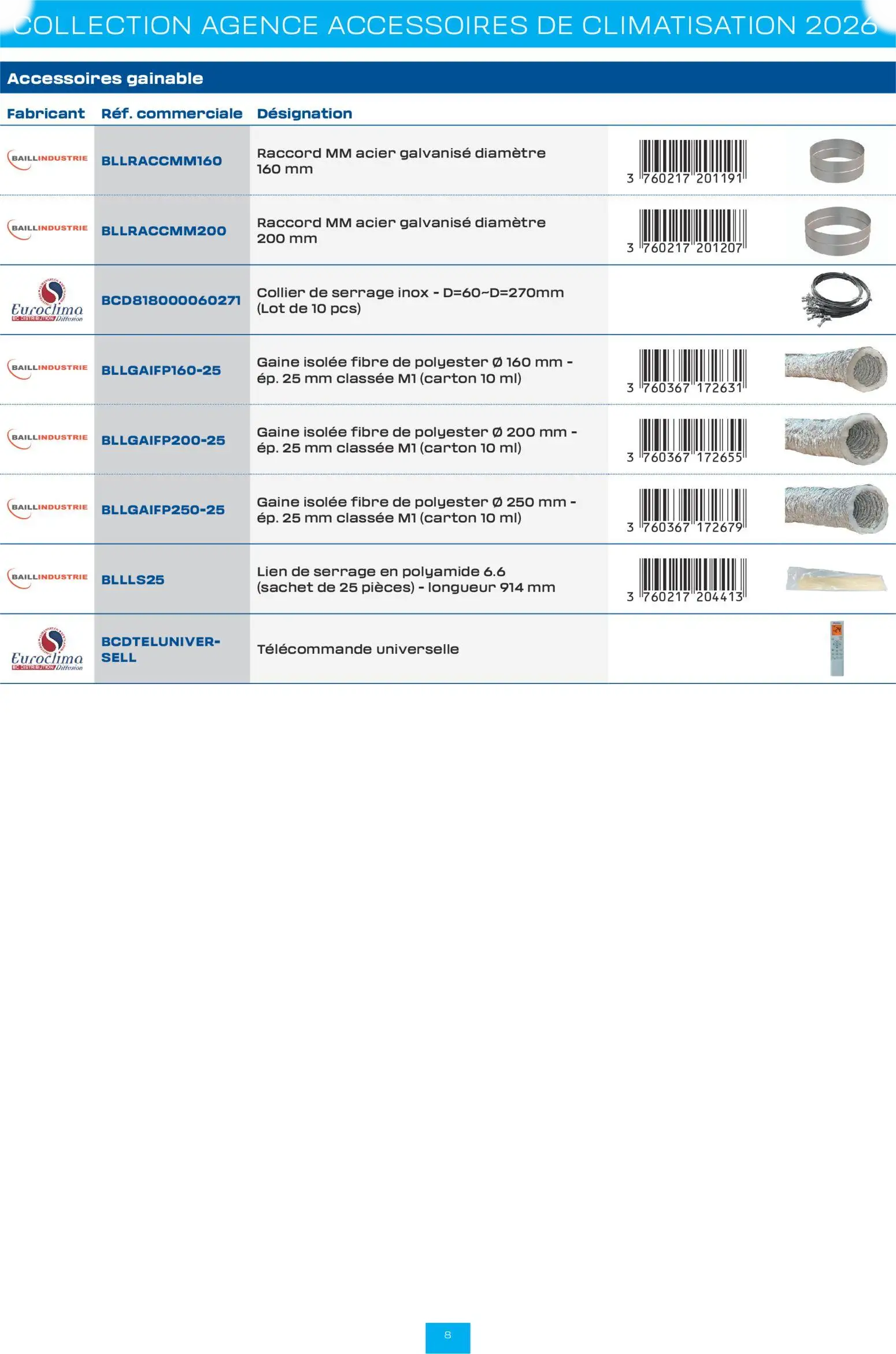  Catalog page 8 image 