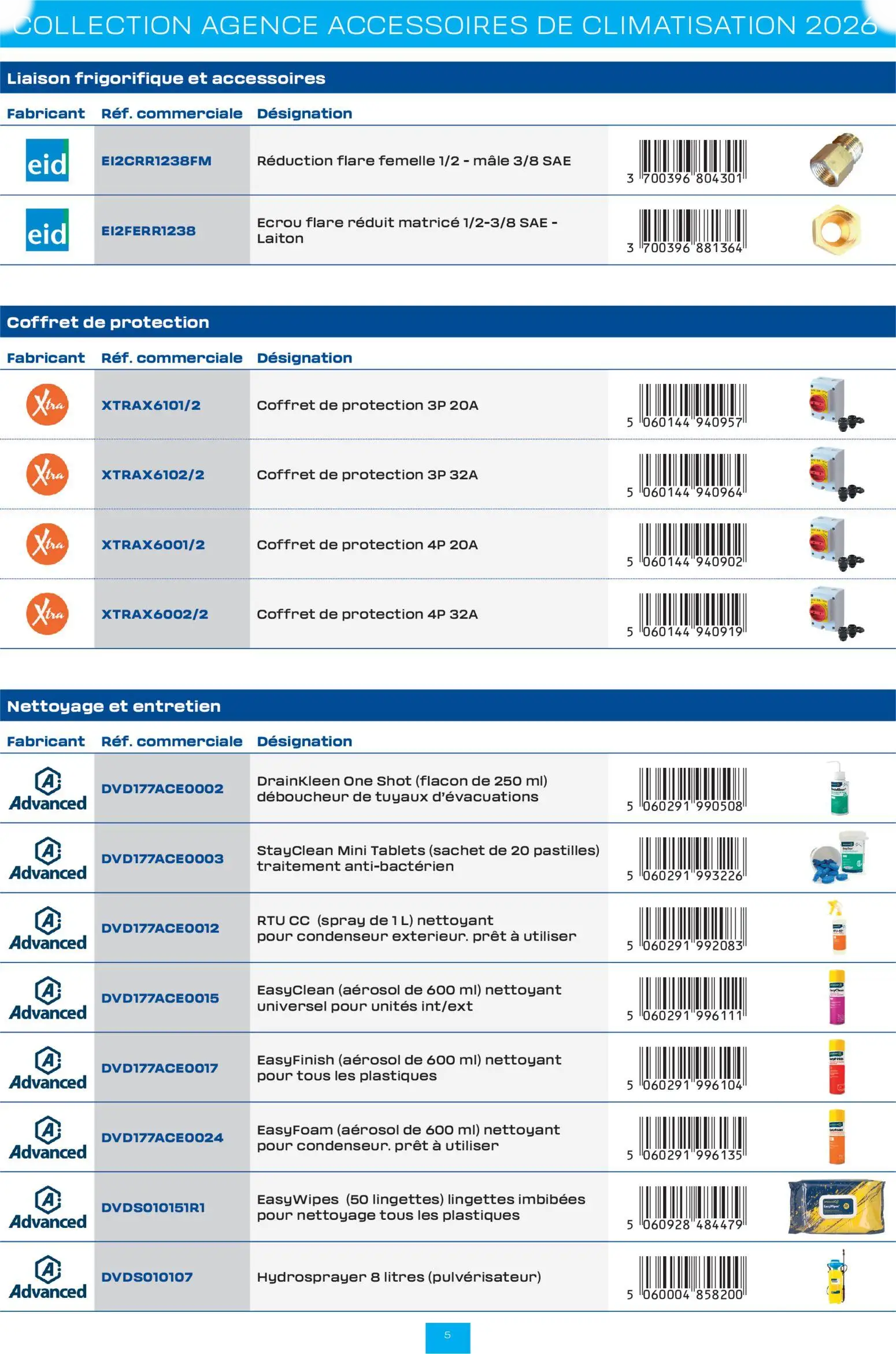  Catalog page 5 image 