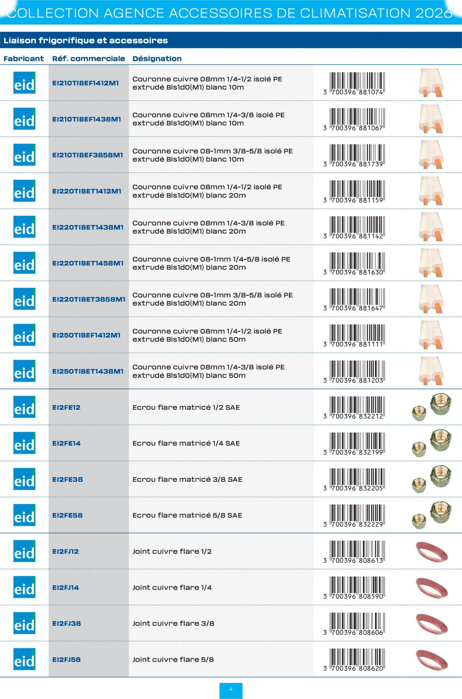  Catalog page 4 image 