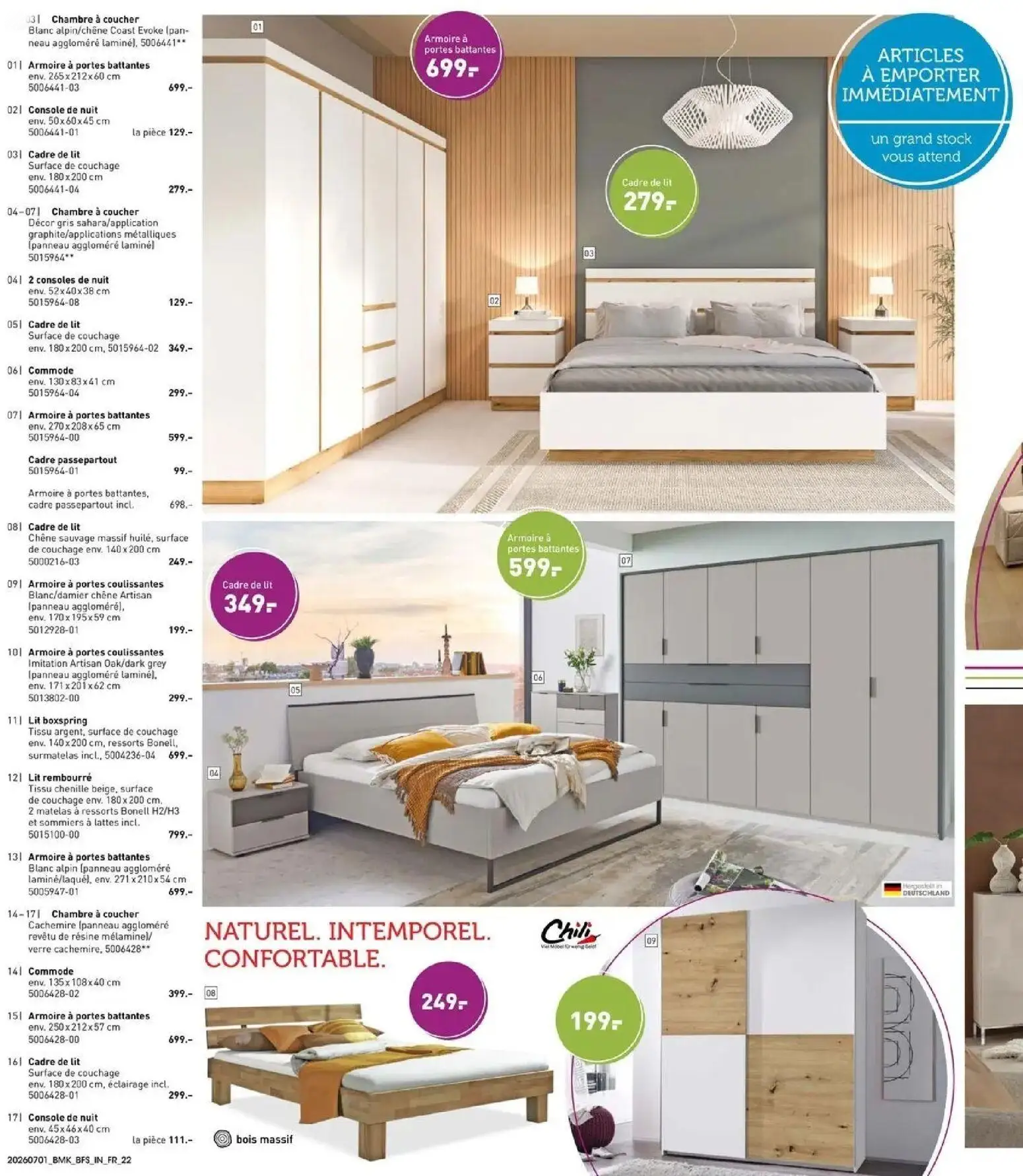  Catalog page 22 image 
