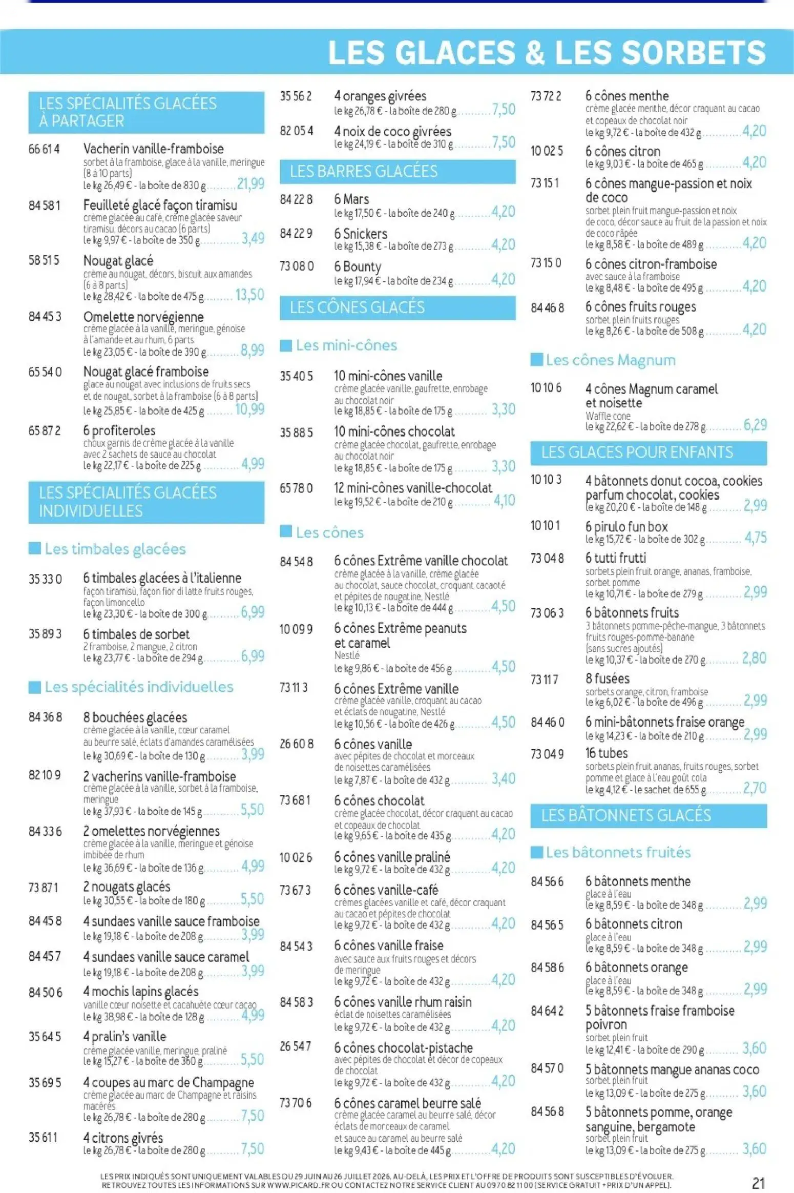  Catalog page 21 image 