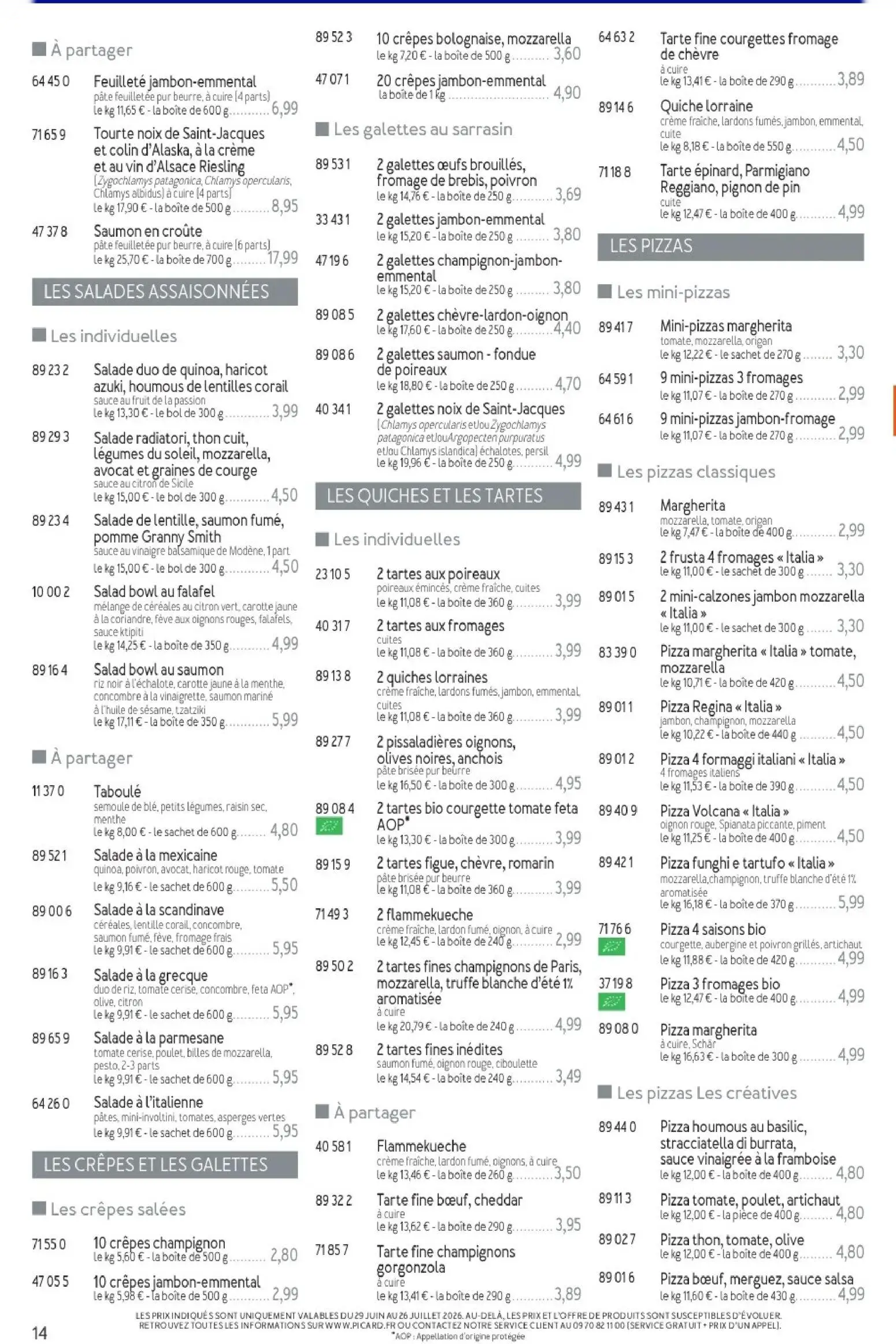  Catalog page 14 image 