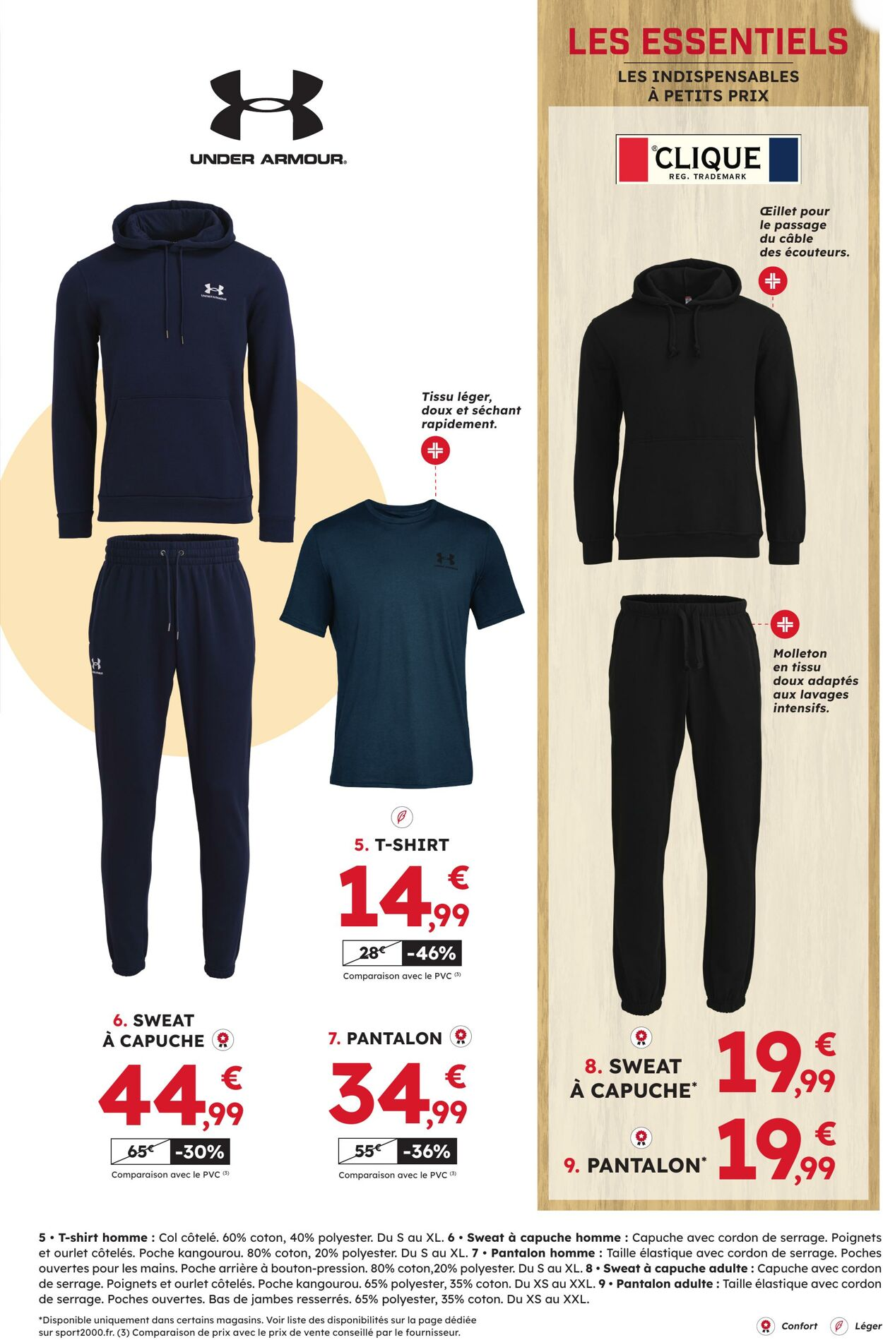  Catalog page 17 image 