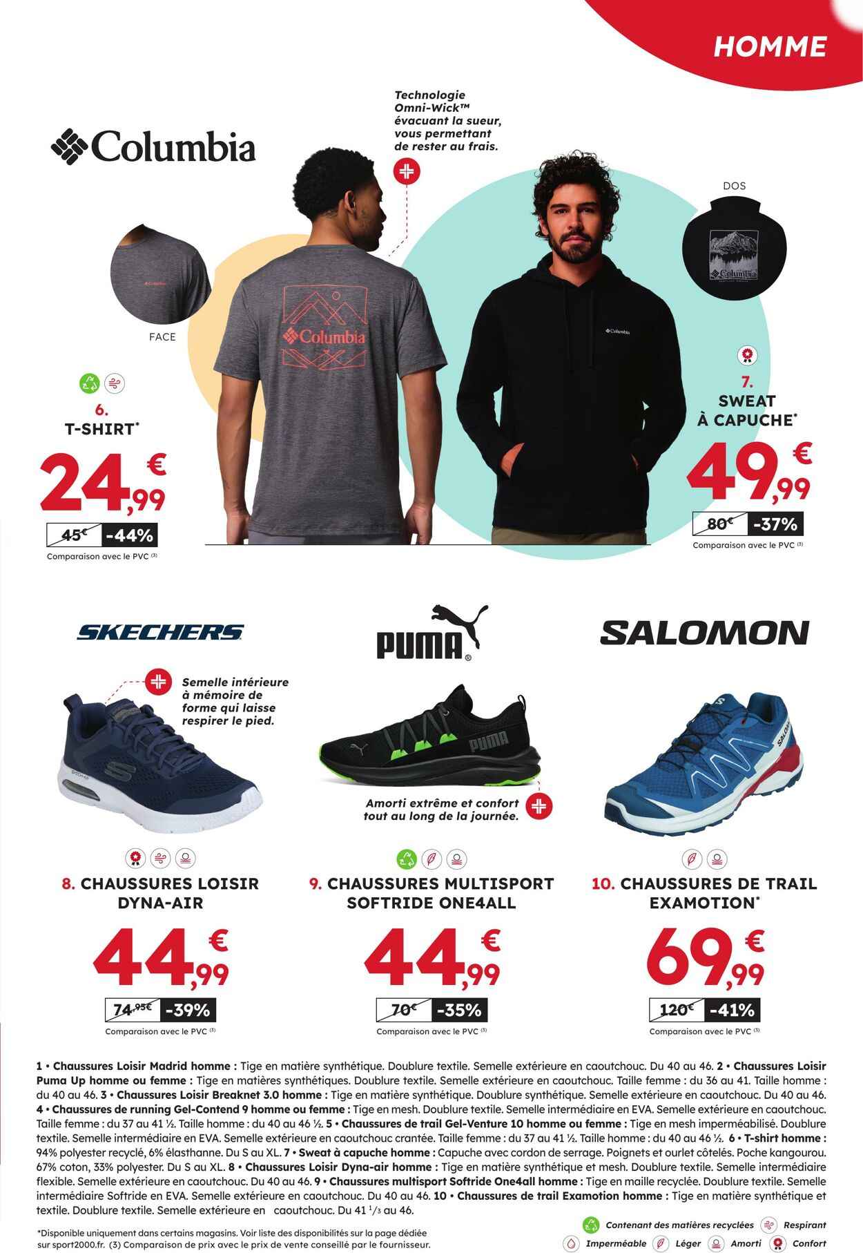  Catalog page 15 image 