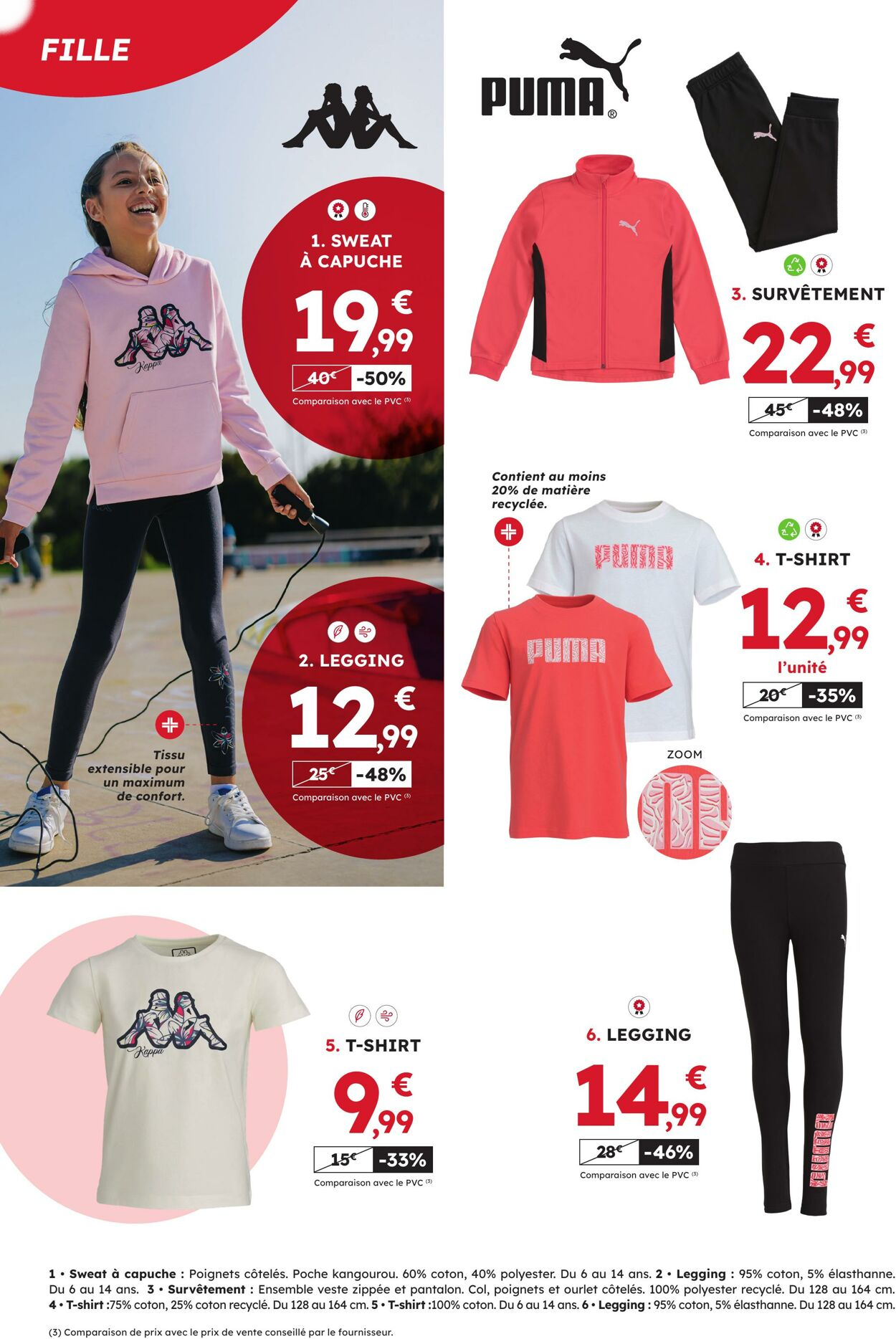  Catalog page 10 image 