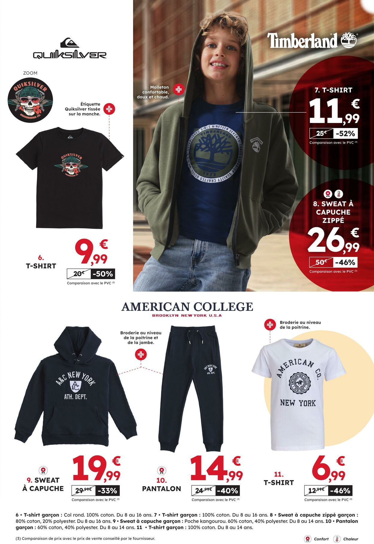  Catalog page 7 image 