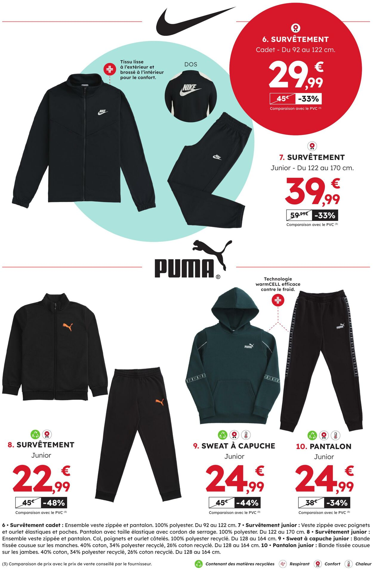  Catalog page 5 image 