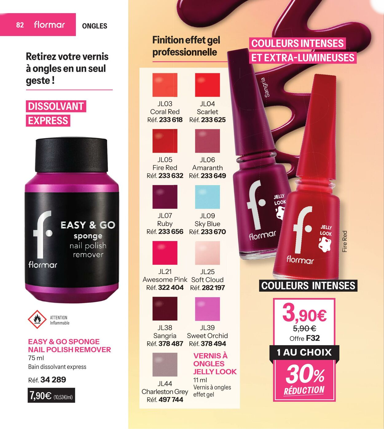  Catalog page 82 image 
