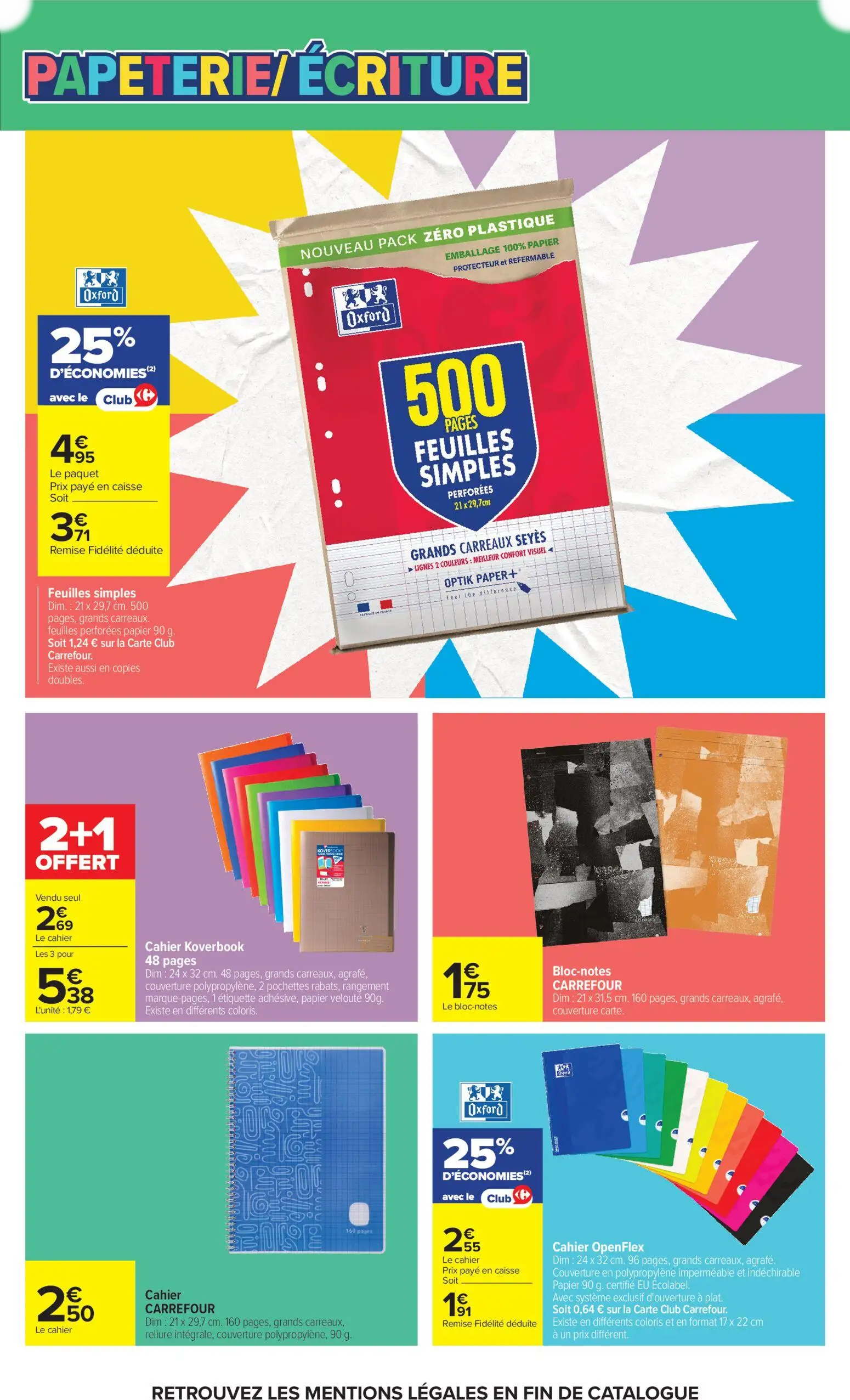  Catalog page 17 image 