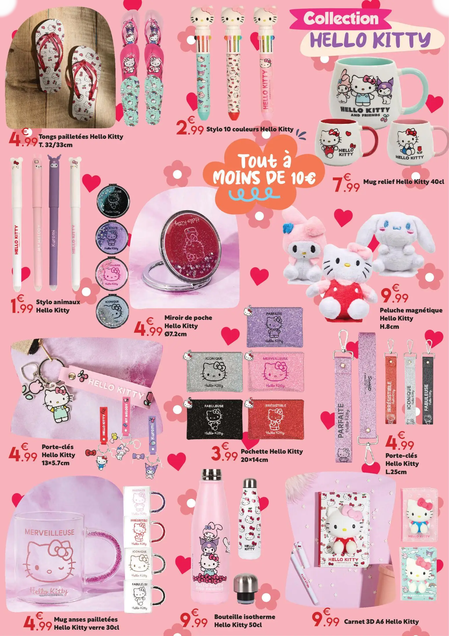  Catalog page 7 image 